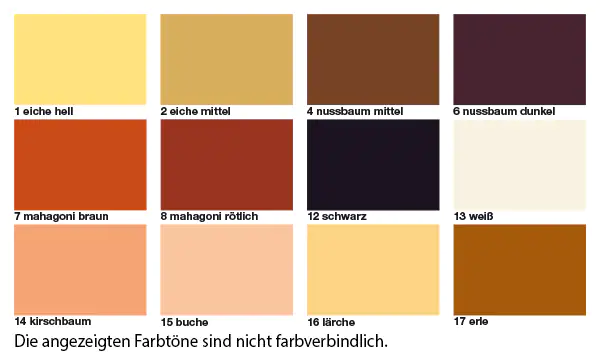 Clou Retuschierstift eiche mittel