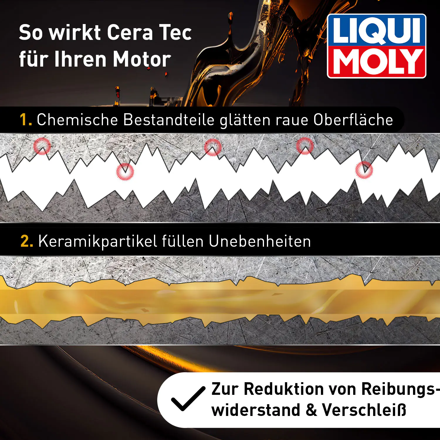 Liqui Moly Motoröl Longtime High Tech SAE 5W-30 5 L