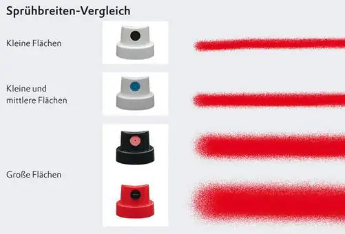 Auto-K Sprühkopf Set 6-teilig