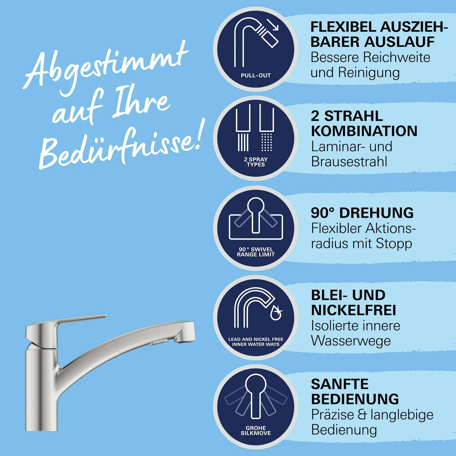 Grohe Quickfix Küchenarmatur Start mit Handbrause supersteel