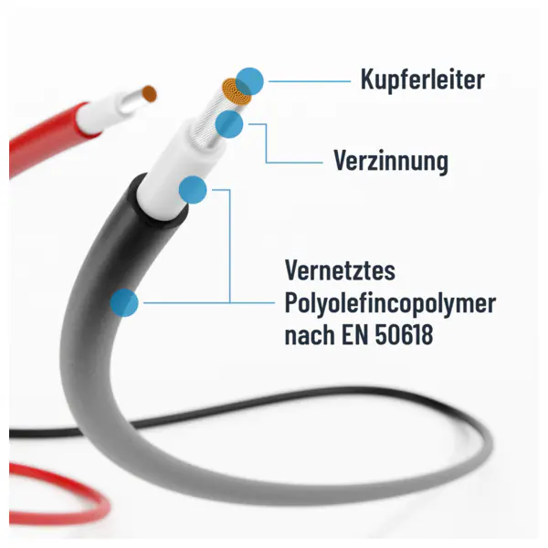 Absina Solarkabel 2er Set 5 m MC4-fähig 4mm²