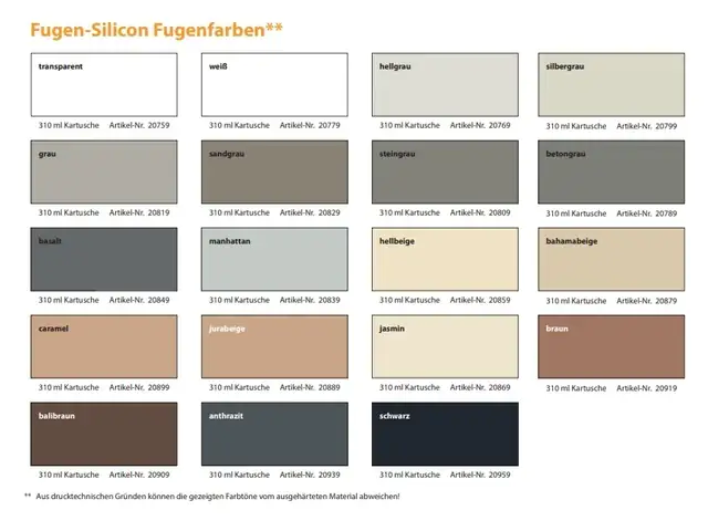 Racofix Naturstein Silikon silbergrau 310 m