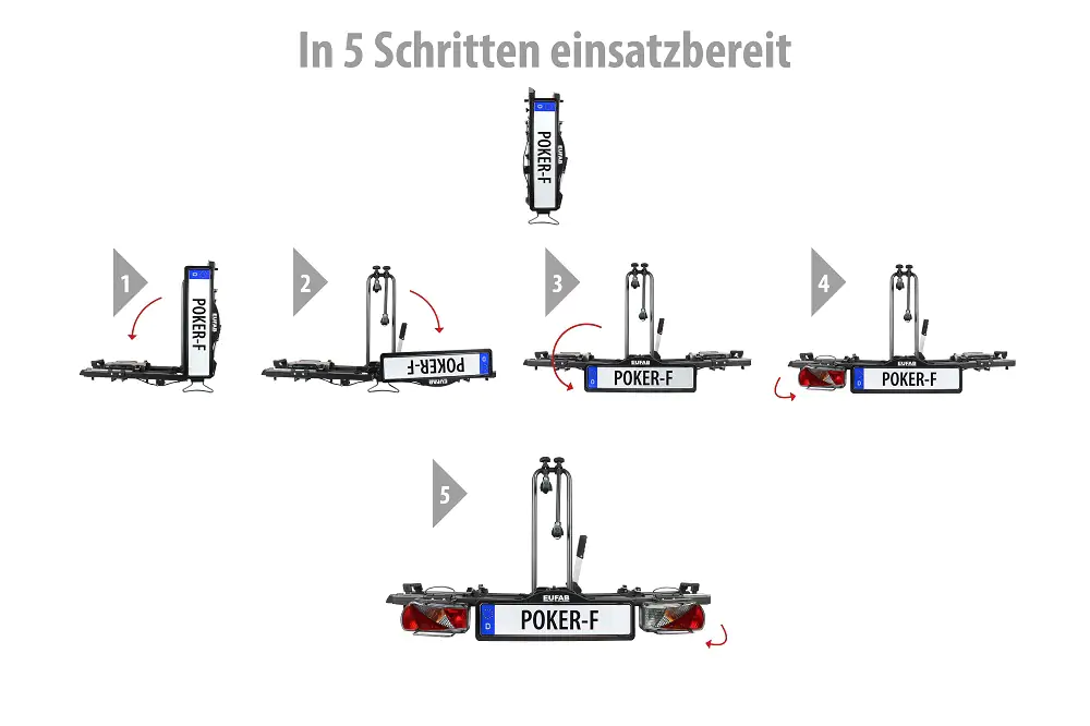 EUFAB Fahrradheckträger Poker-F für 2 Fahrräder abklappbar