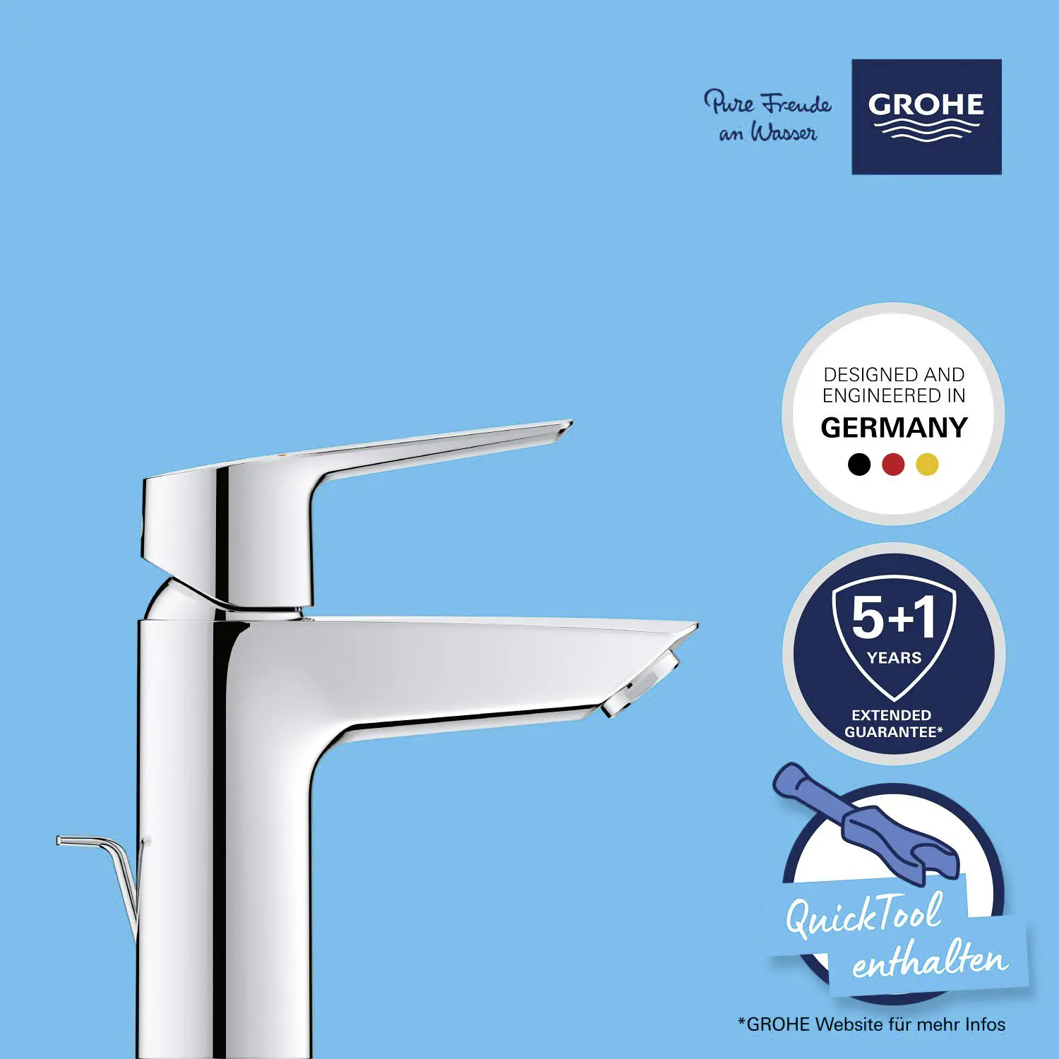 Grohe Quickfix Waschtischarmatur QuickFix Start S-Size