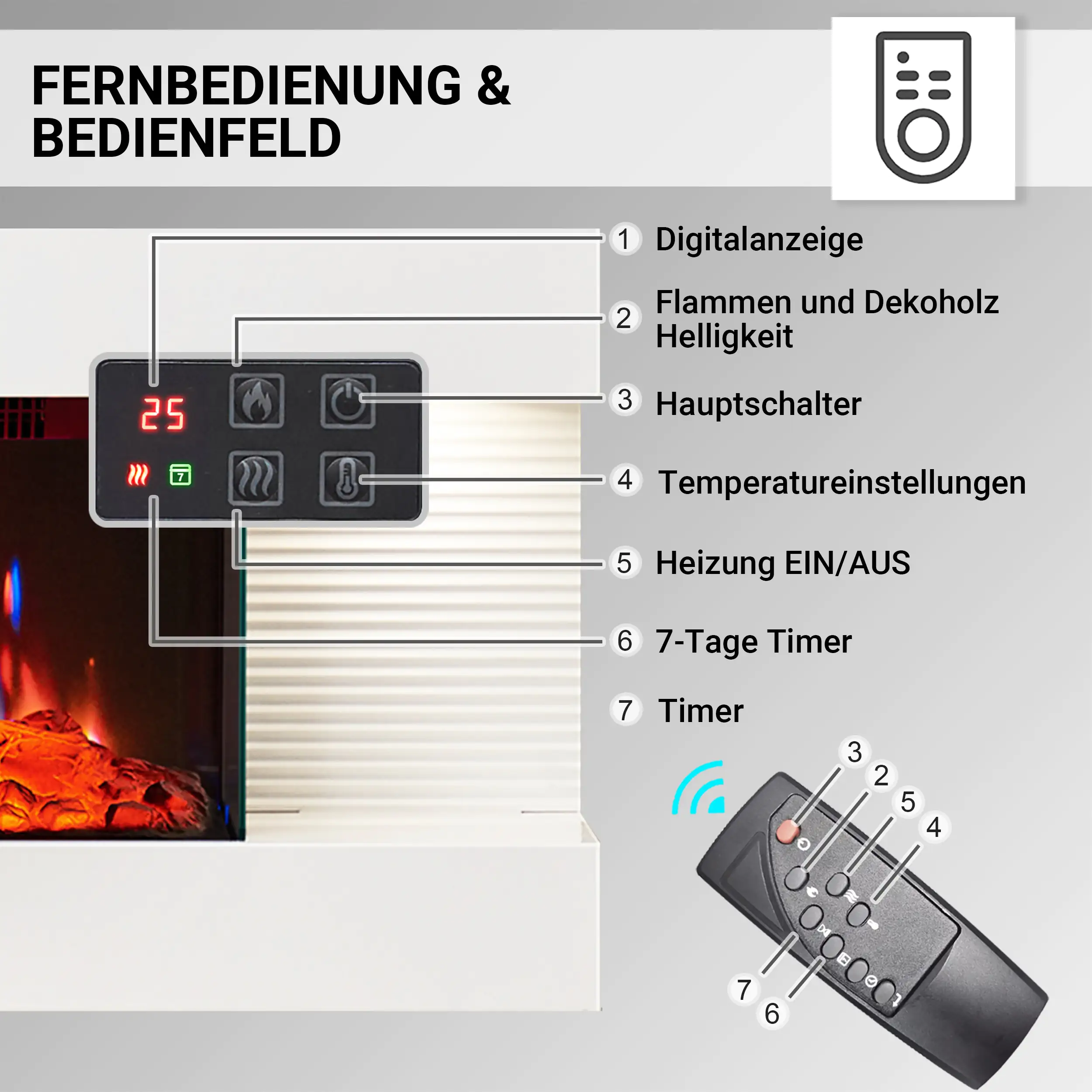 BALDERIA Elektrokamin weiß Ida 1000/1800 Watt 41,8 x 82 cm
