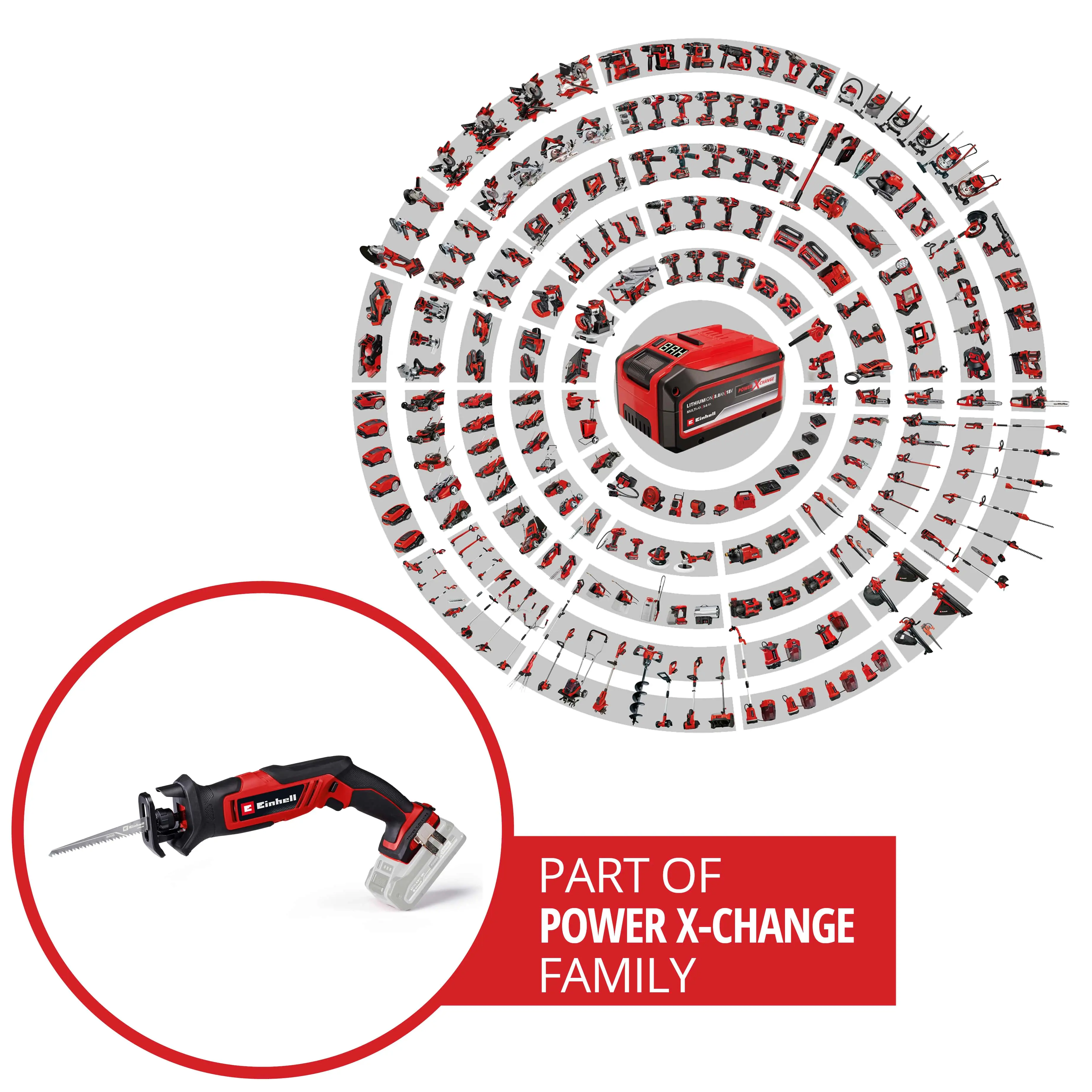 Einhell Expert Akku-Universalsäge TE-AP 18/13 Li Solo