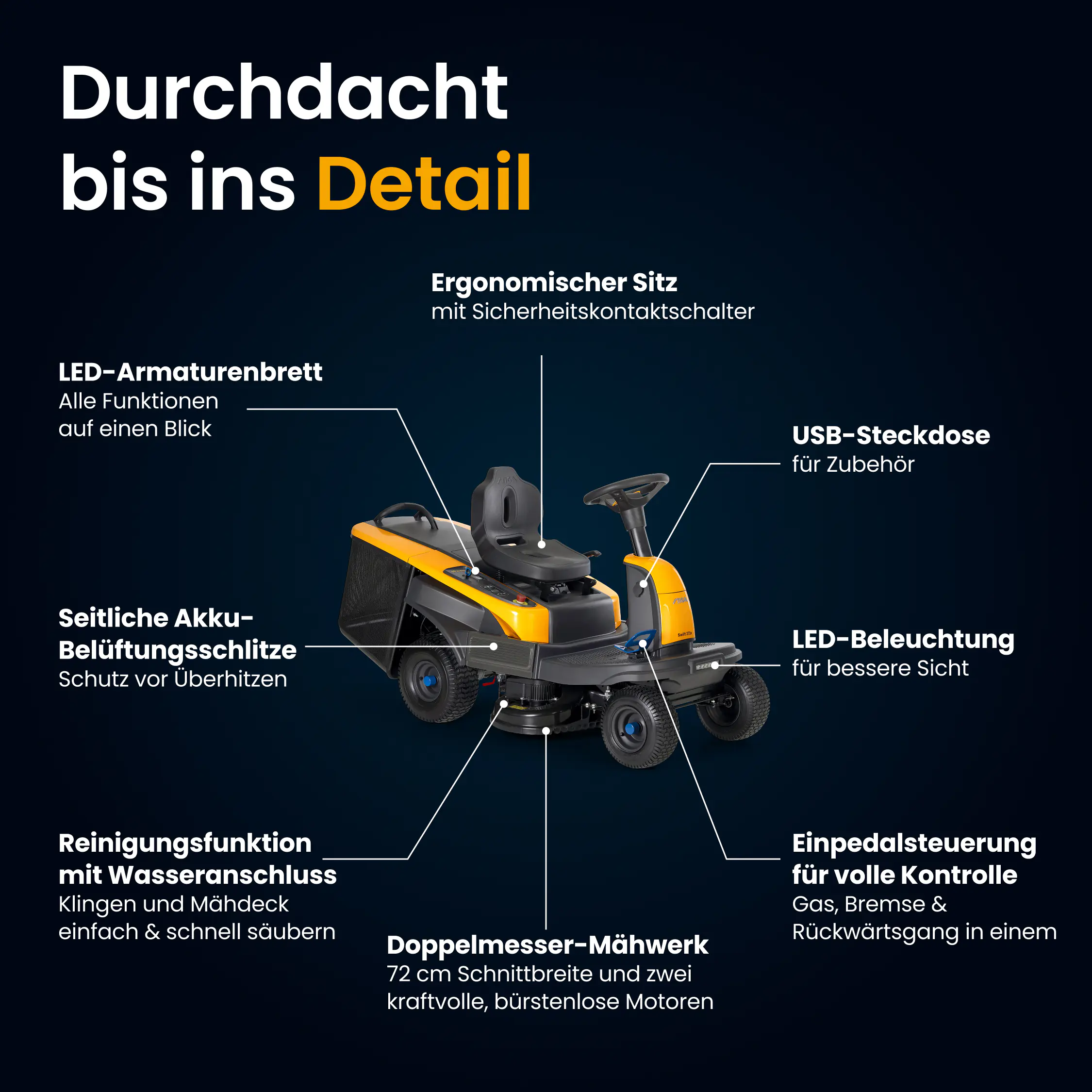 Stiga Akku-Rasentraktor Swift 372e  inkl. 4x5 Ah Akku (48 Volt)