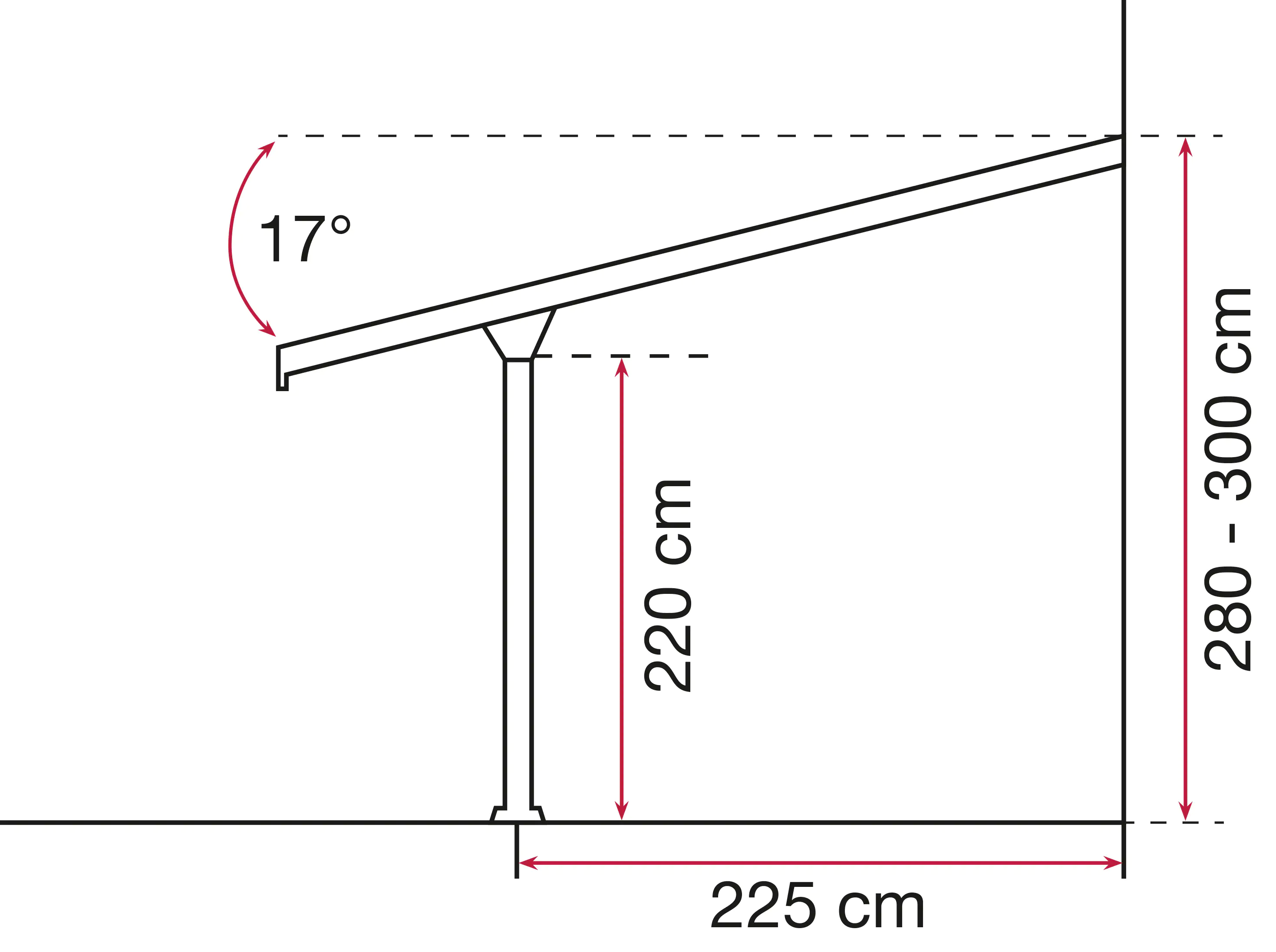 Gutta Terrassenüberdachung Basic 546x306cm weiß