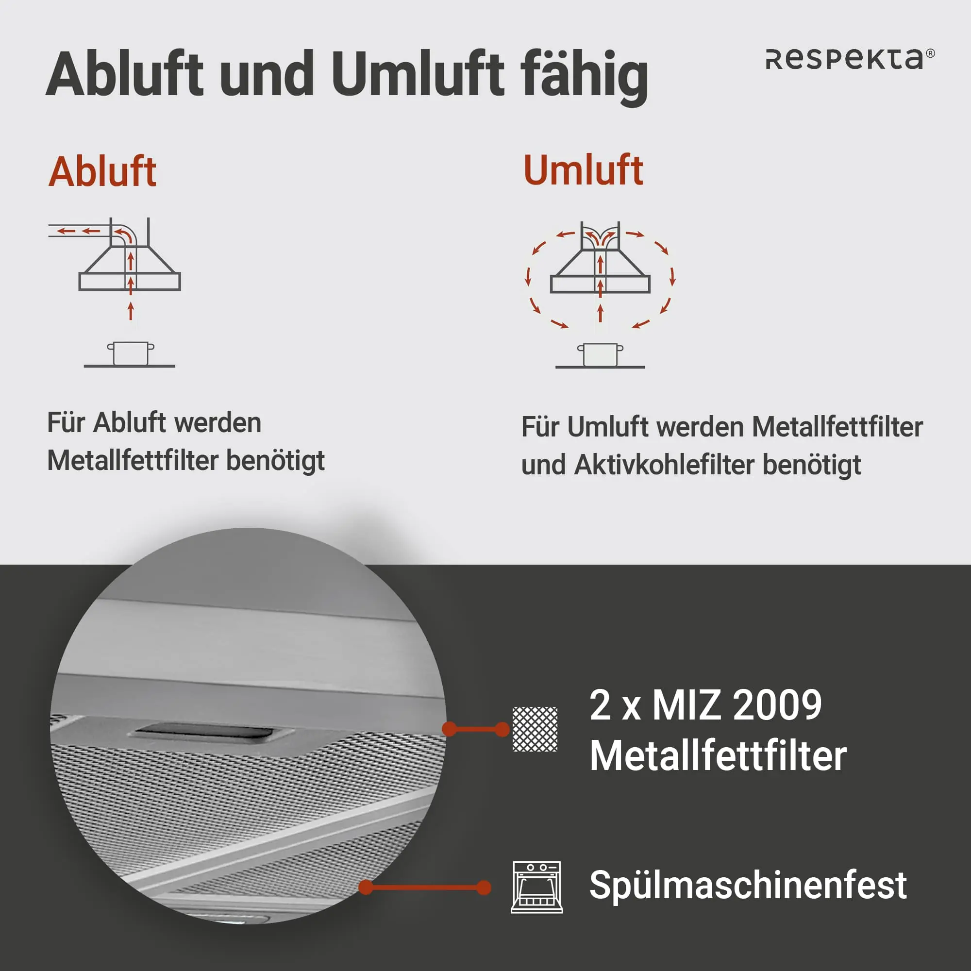 respekta Dunstabzugshaube Edelstahl 60 cm Typ / Modell: CH 22098 IXB 60 cm