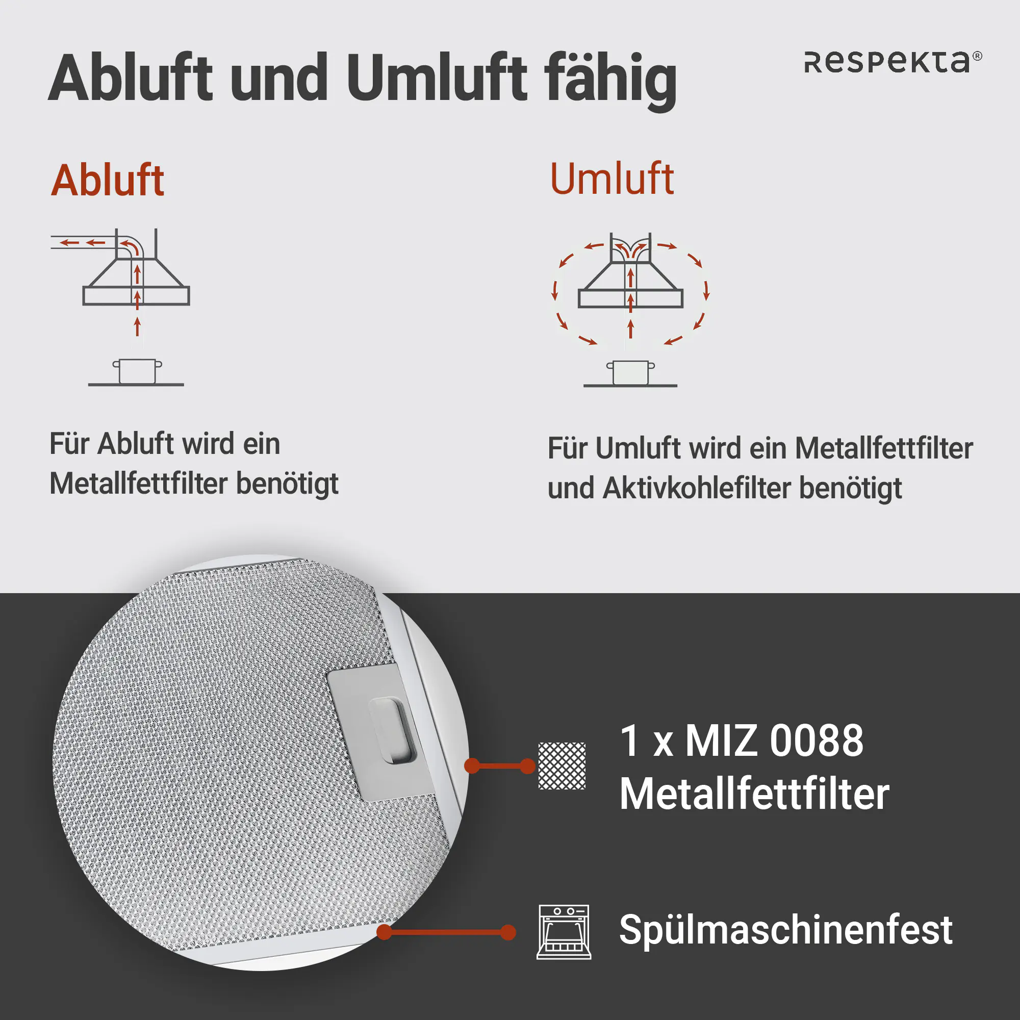 respekta Design-Schräghaube 60 cm weiß Typ / Modell: CH 24060WAM 60 cm