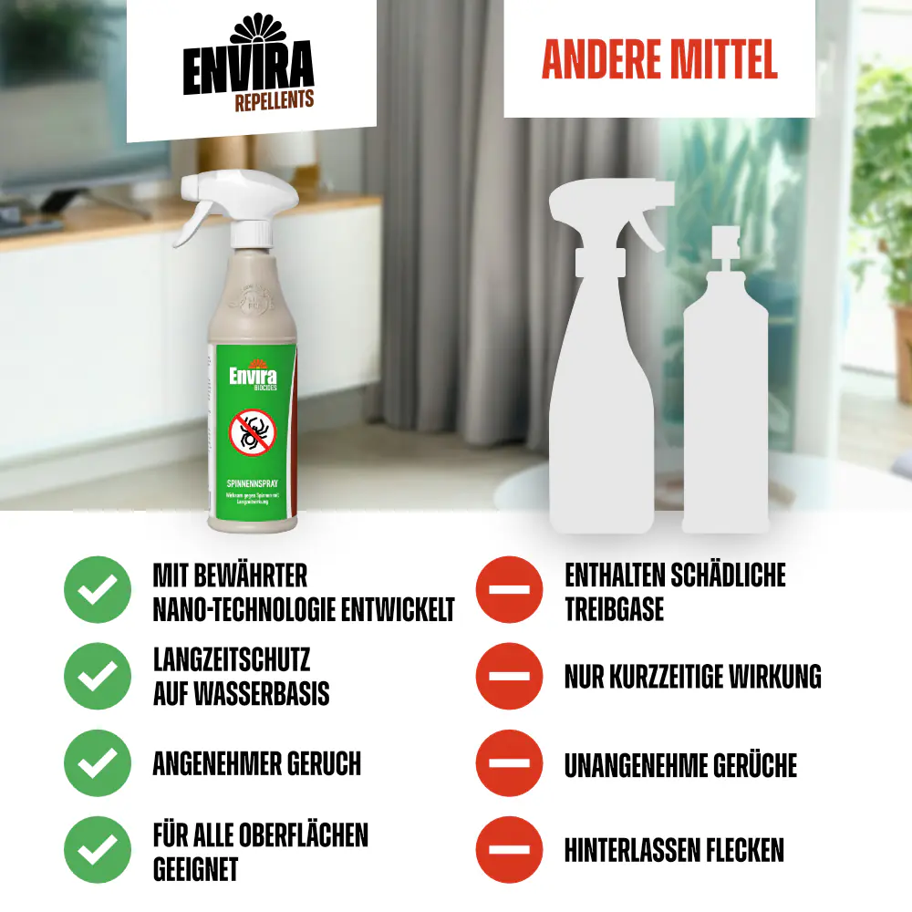 Envira Spinnen Abwehrspray Spinnenspray 500 ml