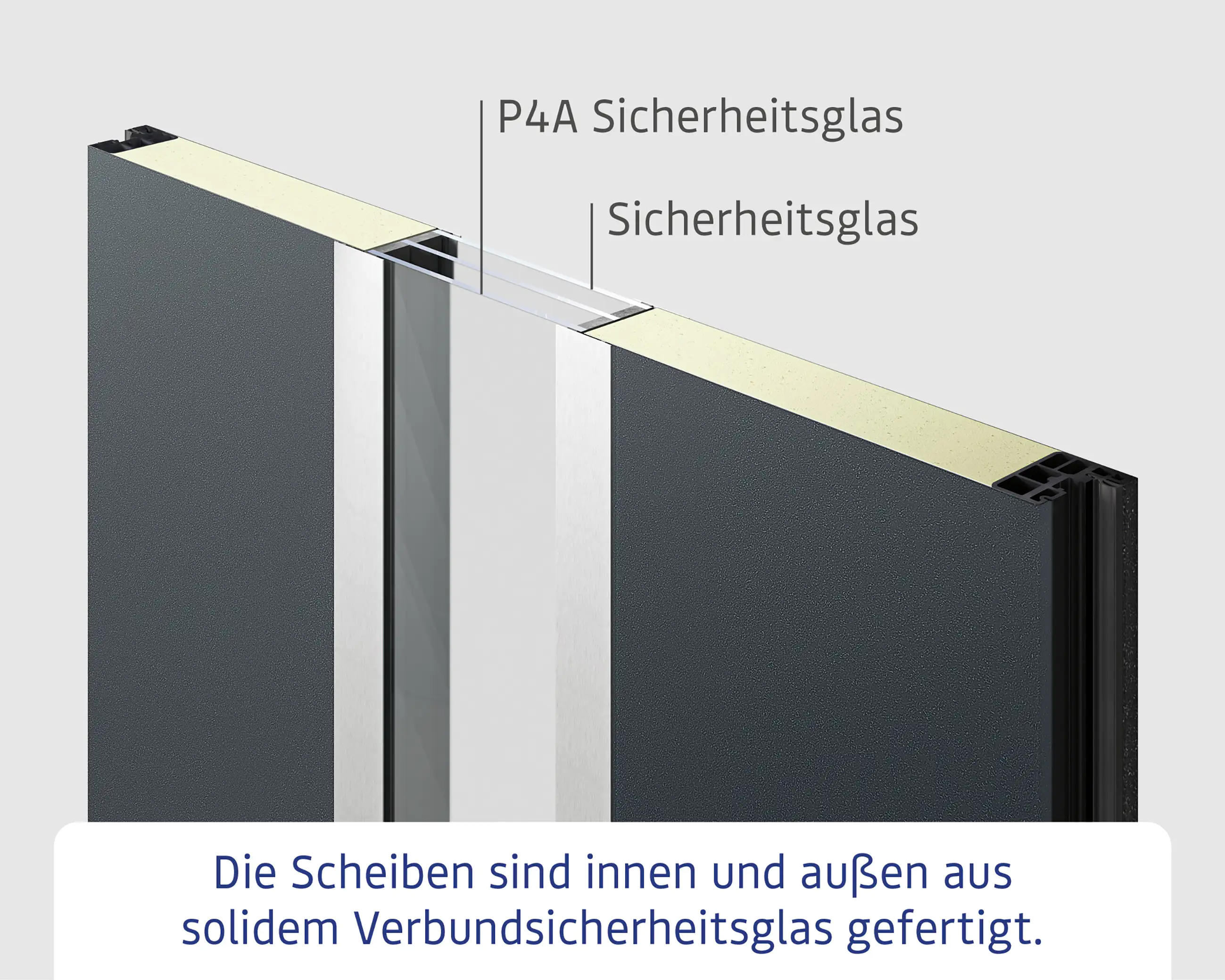 EcoStar Haustür ISOPRO Secur IPS 780S RC2 graualuminium 110 x 210 cm