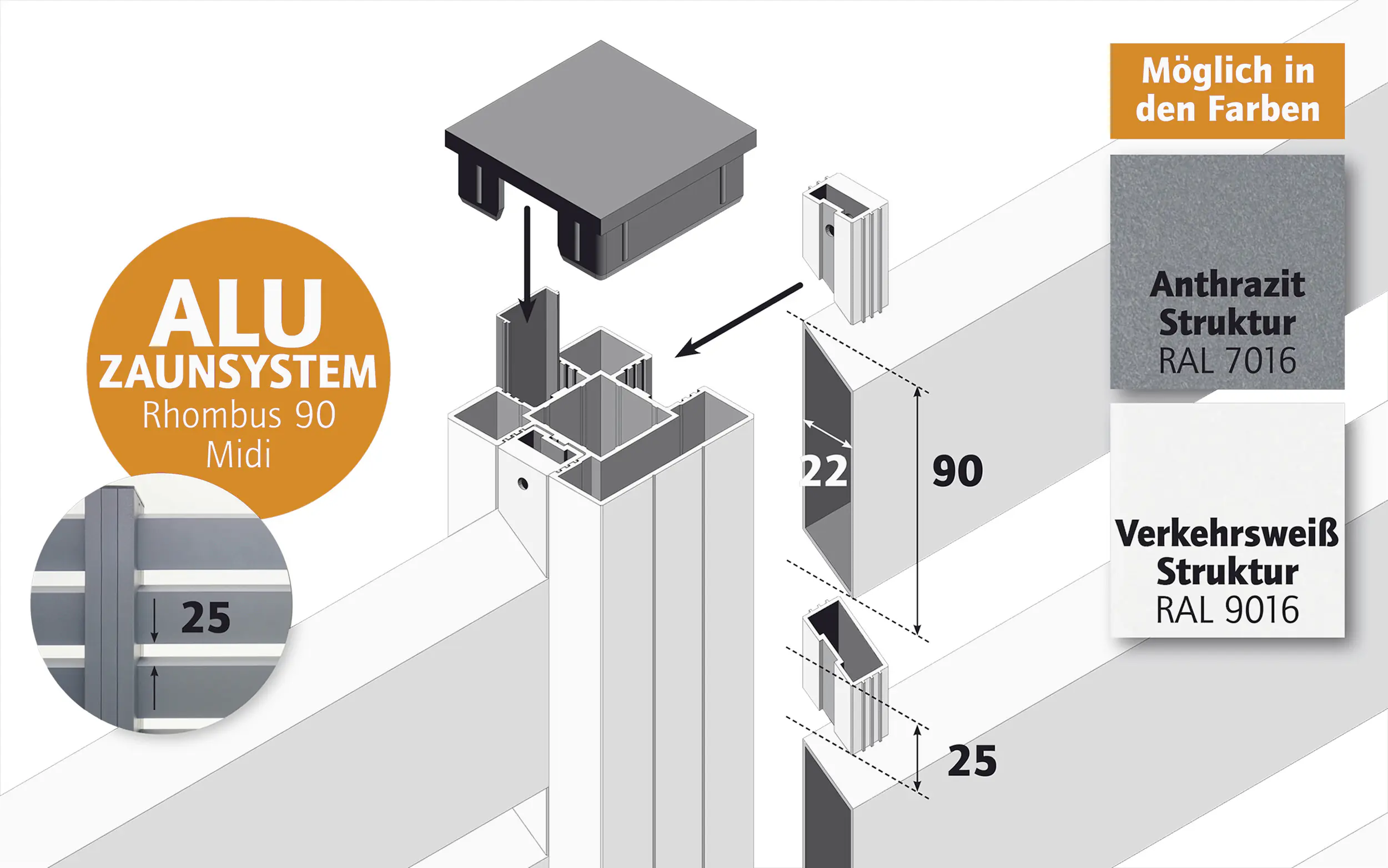 Ambiente Alu-Zaun Rhombus 90 MIDI B x H: 180 cm x 180 cm 22 mm stark