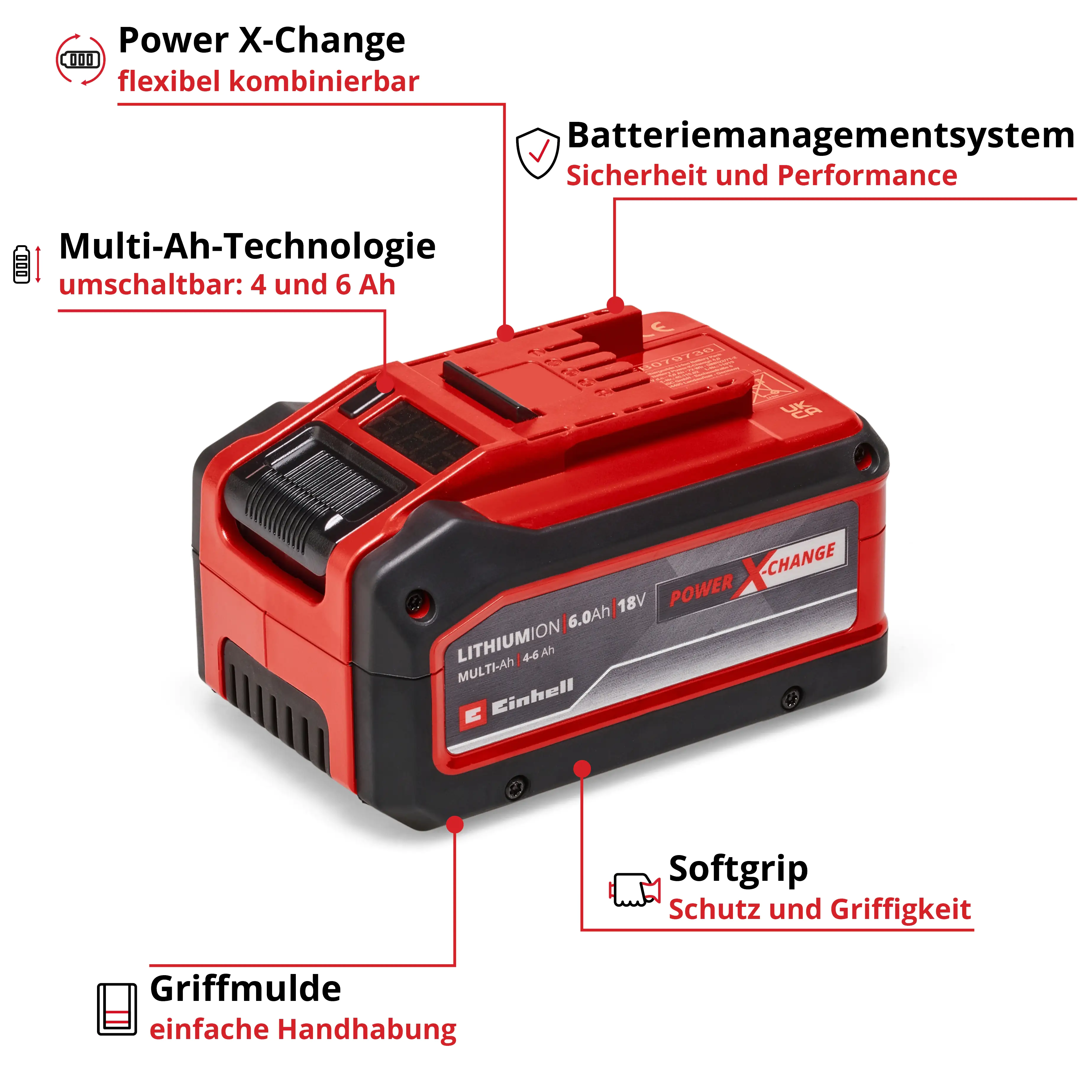 Einhell Ersatzakku 18 V 4-6 Ah Multi-Ah PXC Plus