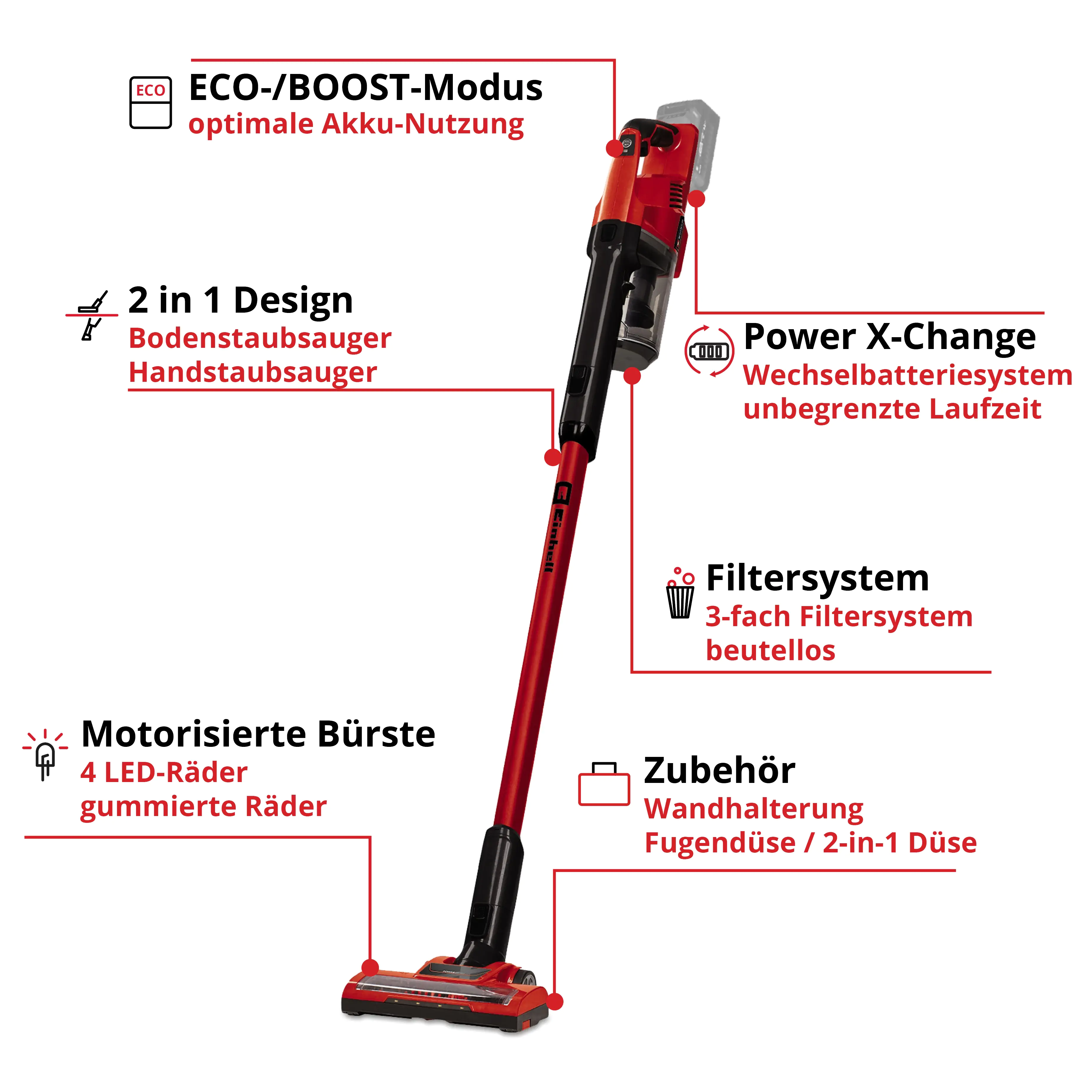 Einhell Akku-Stielstaubsauger TE-SV 18 Li Solo 18 V