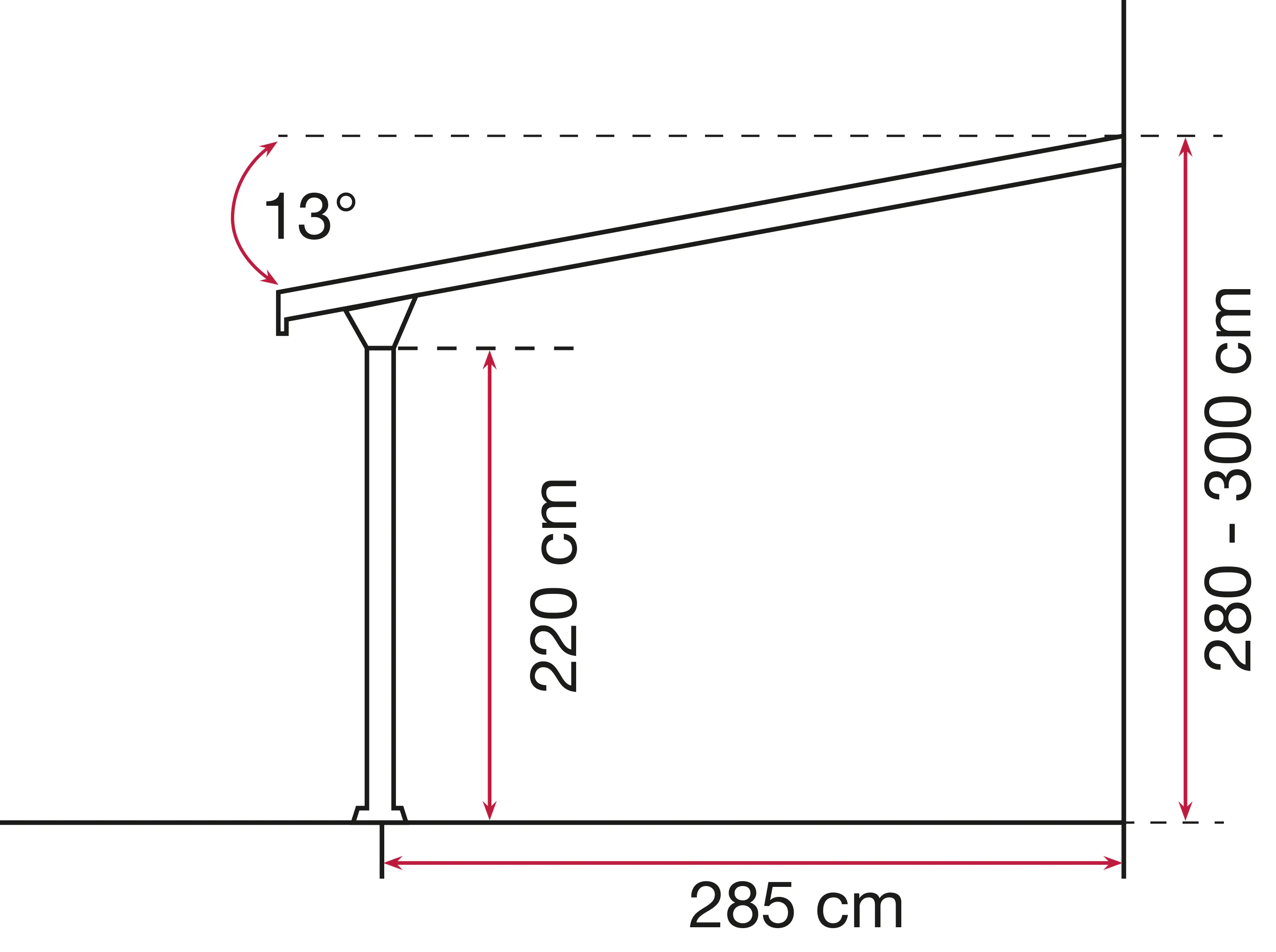 Gutta Terrassenüberdachung Basic 306x306cm weiß