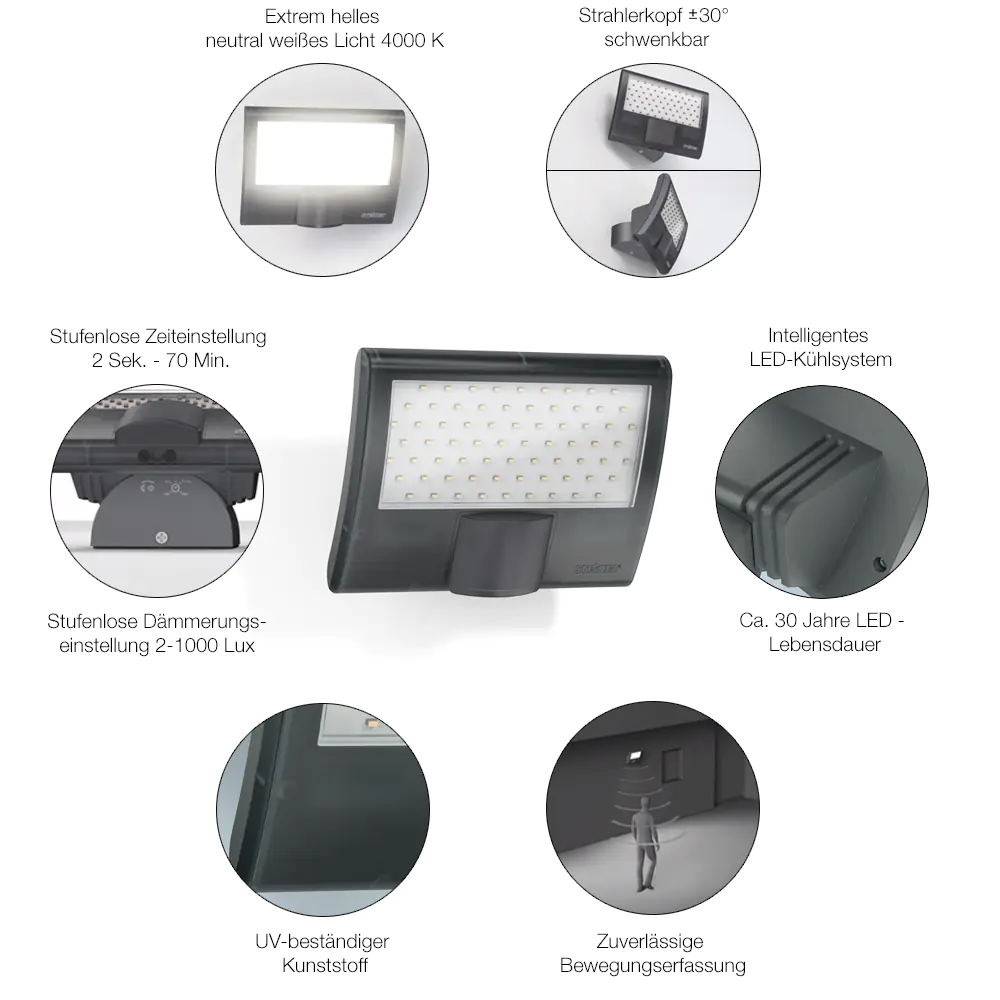 Steinel Strahler XLED Home curved S Anthrazit mit Bewegungsmelder, Sensor