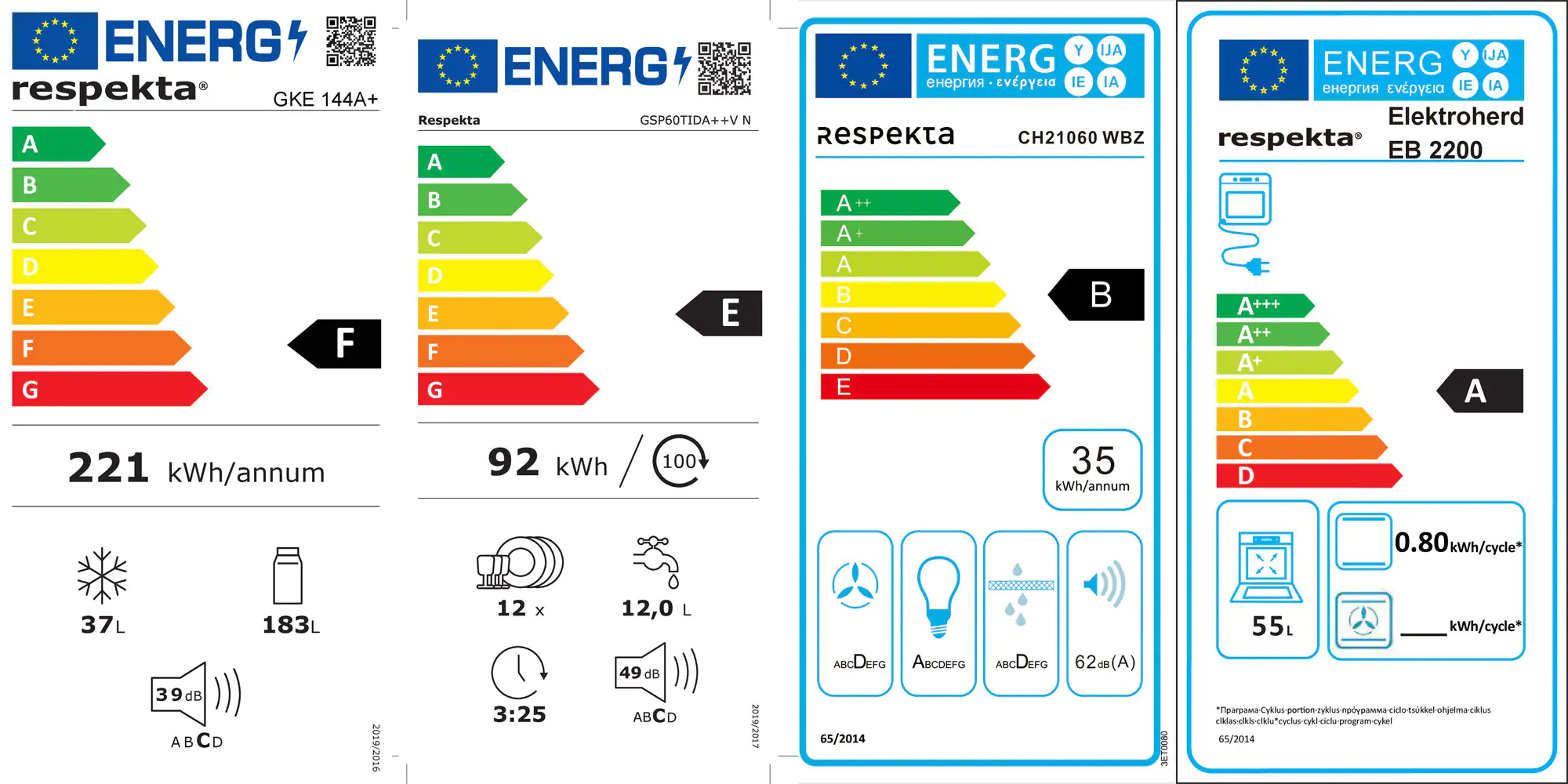 Respekta Economy L-Küchenzeile 280 x 172 cm weiß KBL280ESWSC