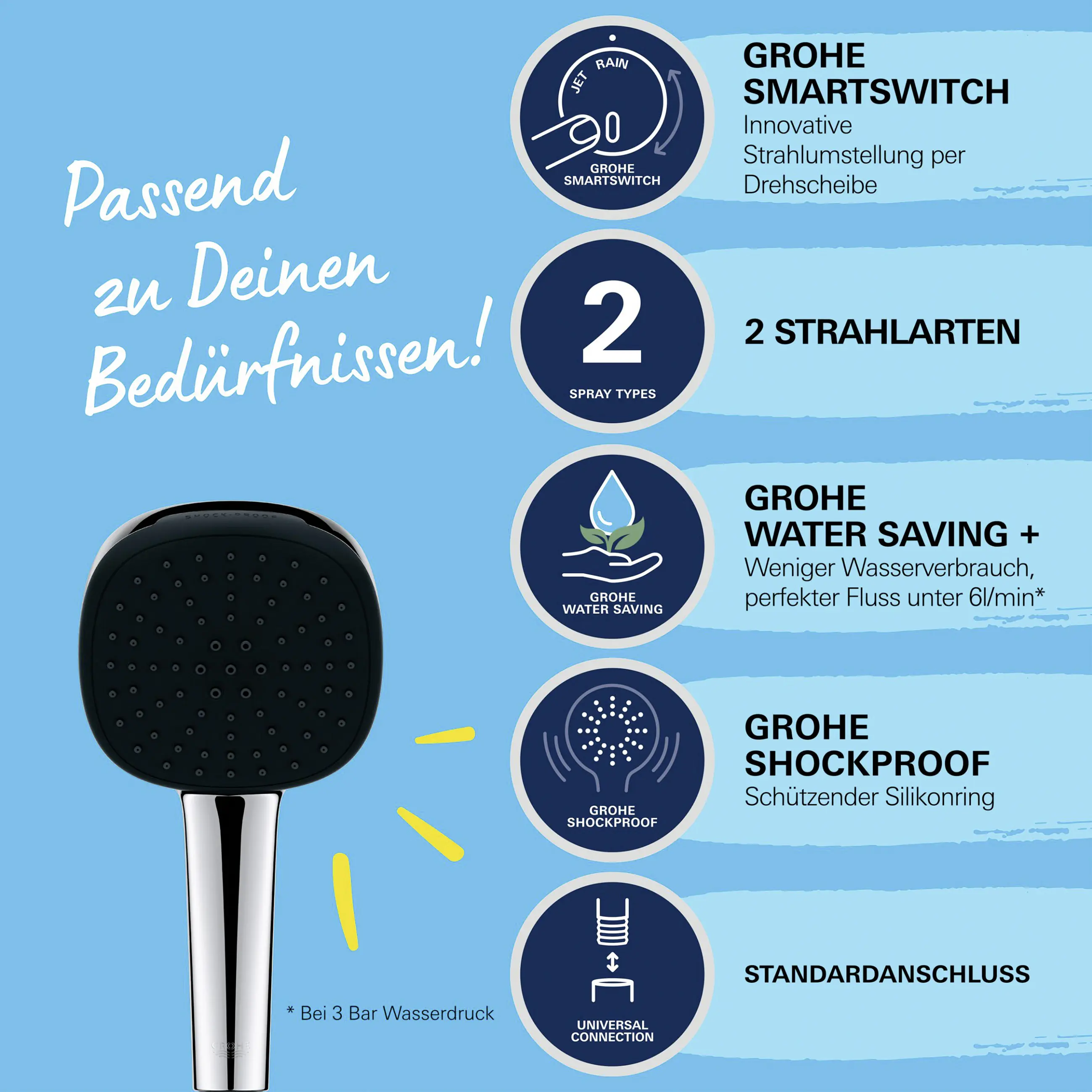 Grohe Handbrause 2 Strahlarten Vitalio Comfort 110 chrom