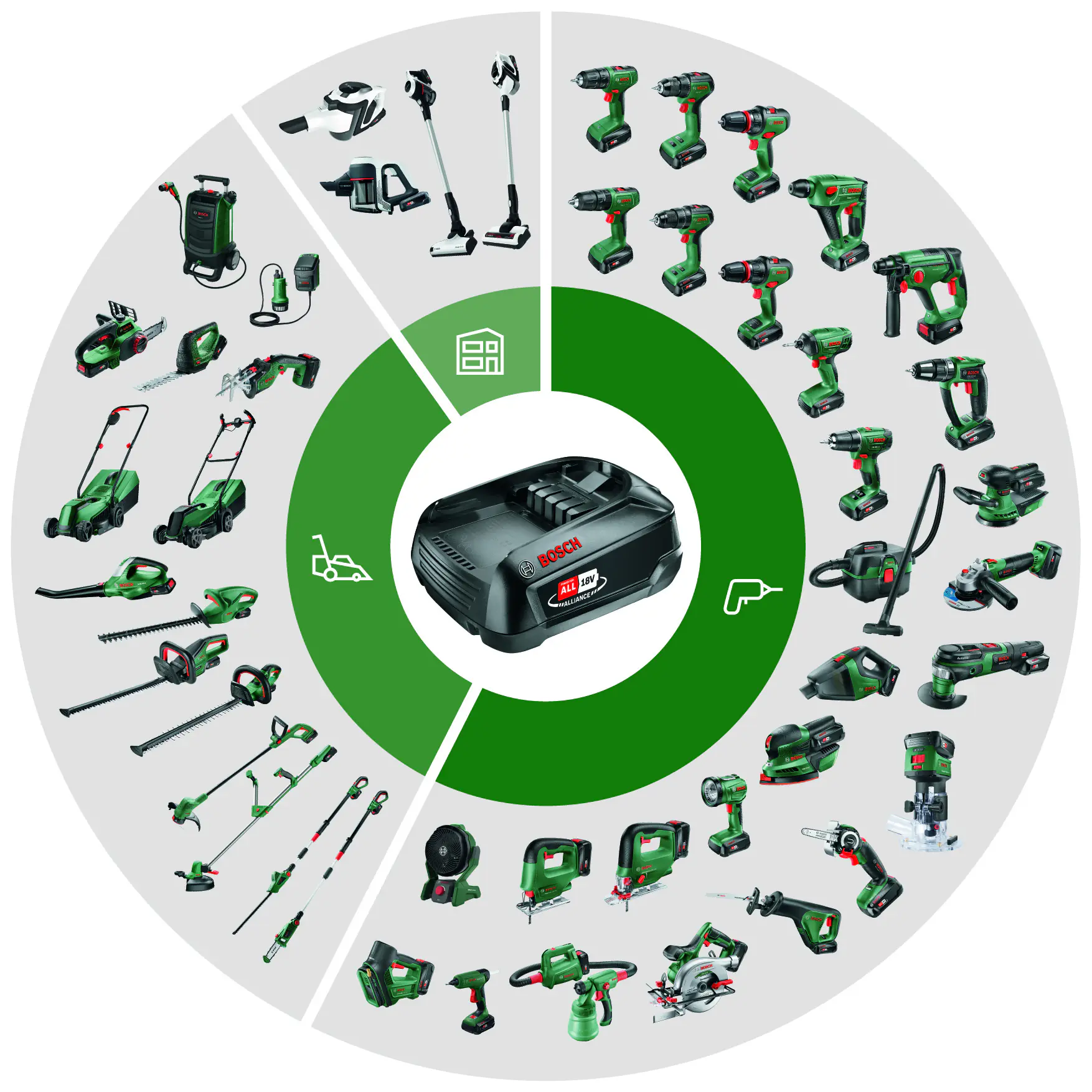 Bosch Akku-Säge UniversalCut 18V-65 Solo NanoBlade