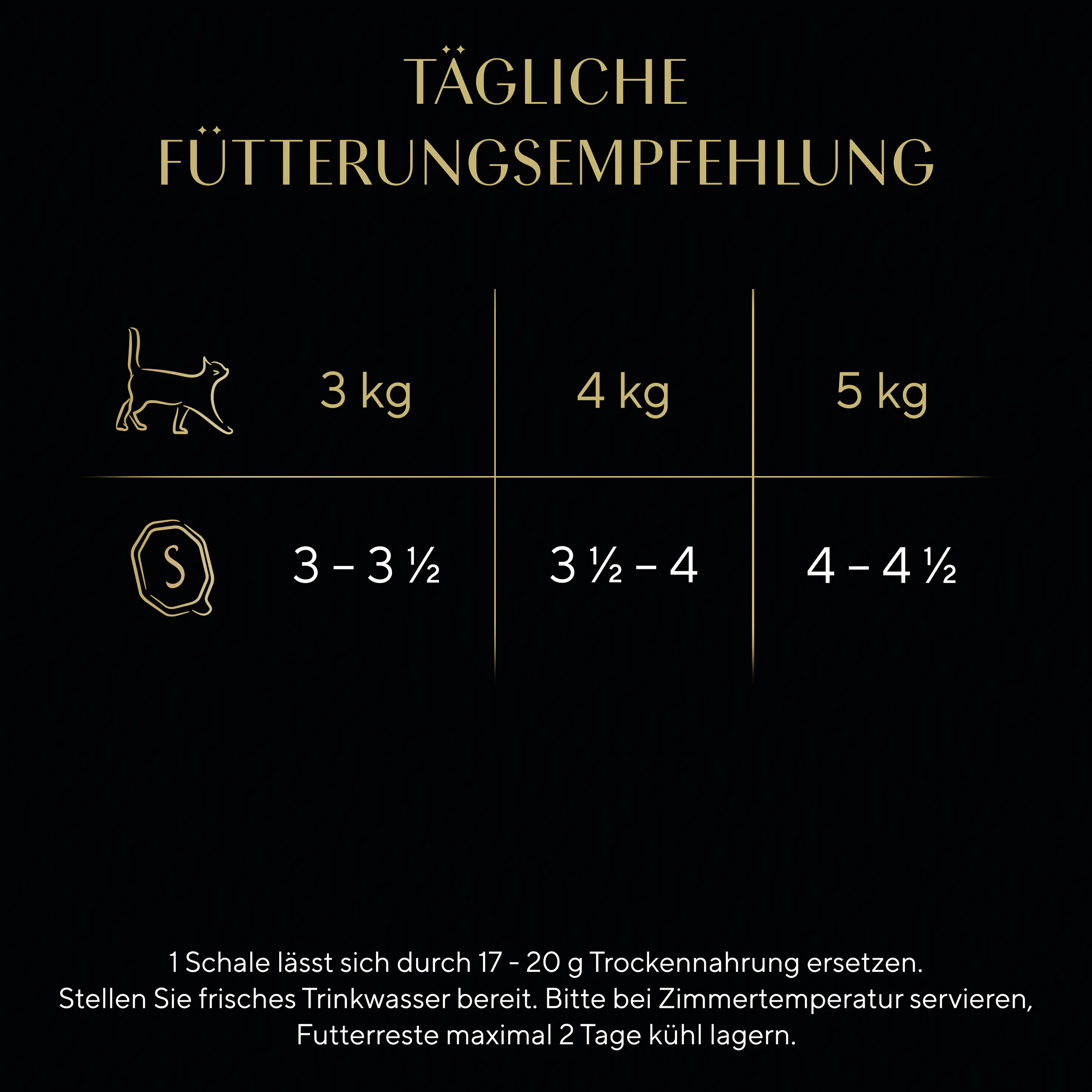 Sheba Sauce Collection Katzennassfutter Adult 12 x 85 g Fisch & Fleisch Variationen