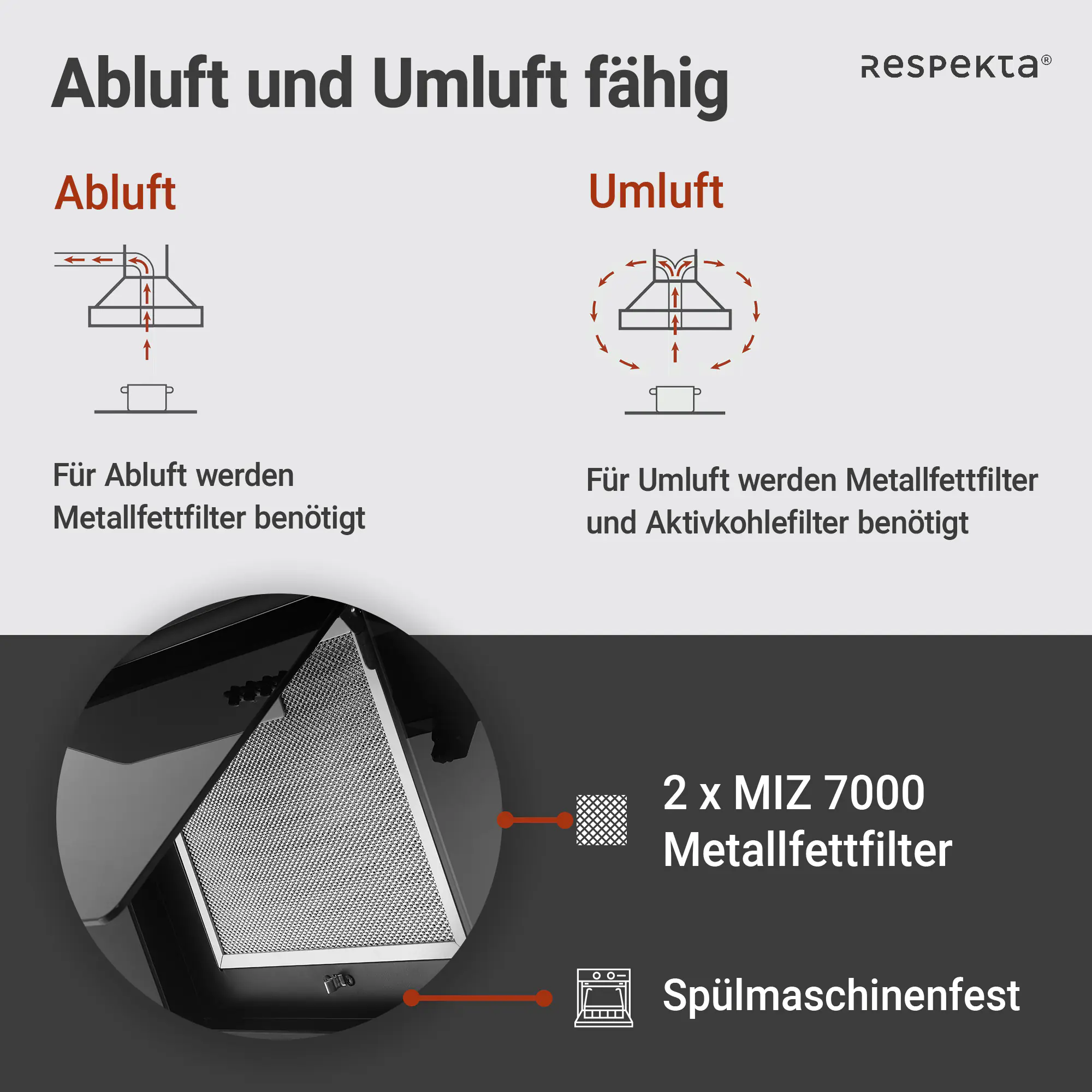 respekta Schräghaube CH22010SBZ 60 cm