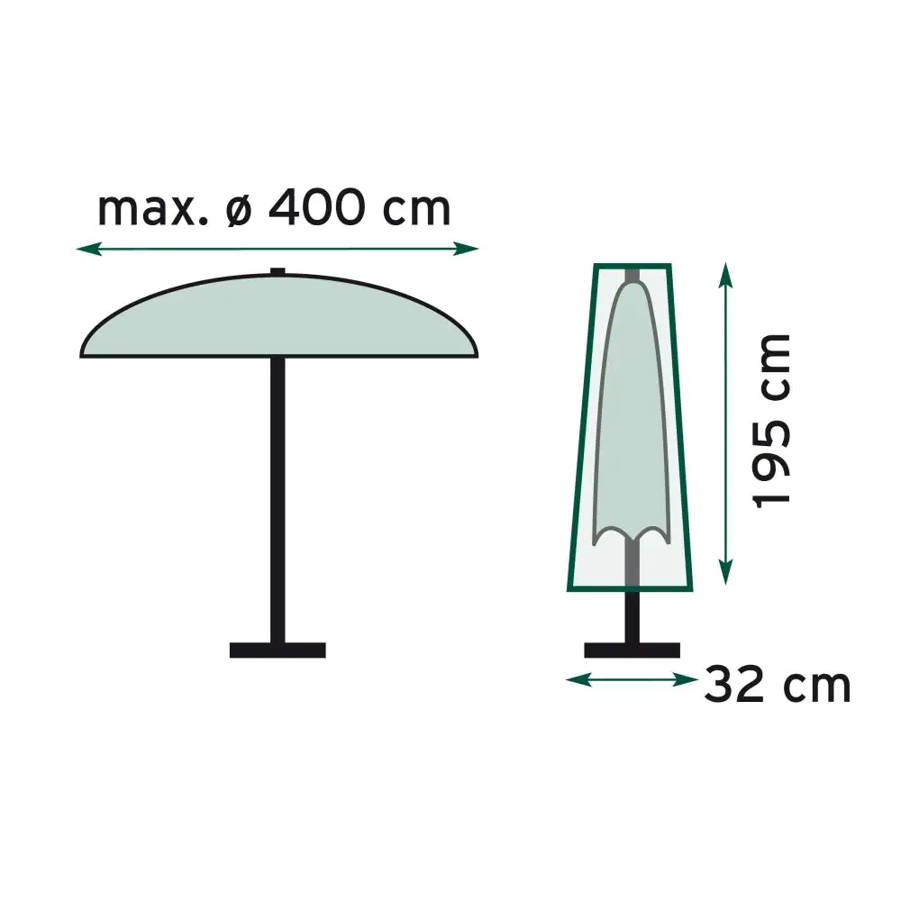 TrendLine Schutzhülle Basic für Sonnenschirme bis 400 cm