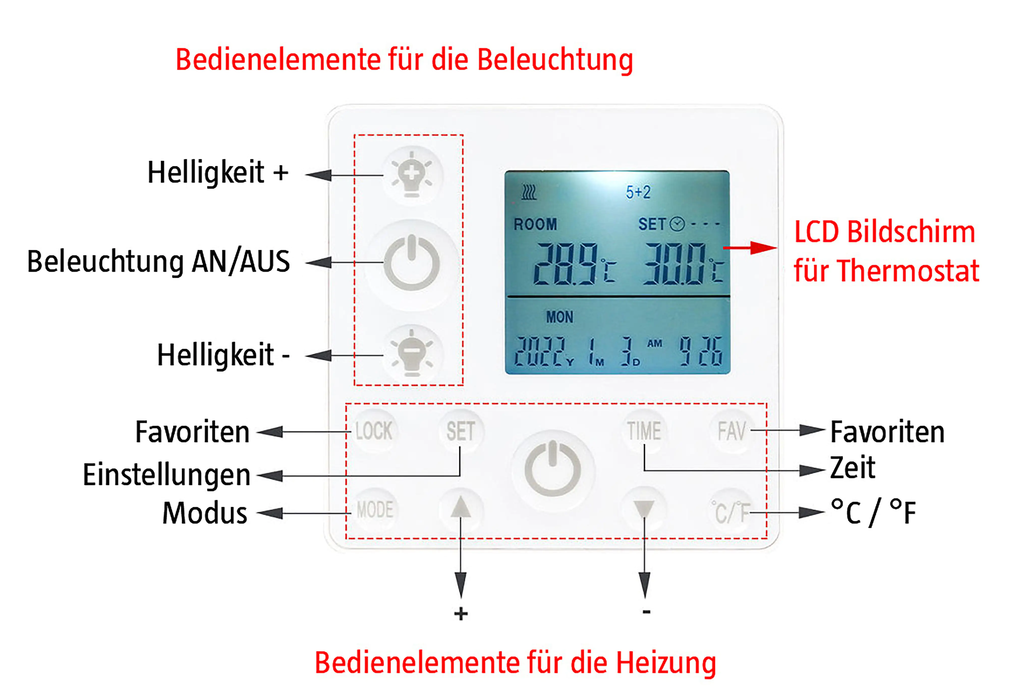 Infrarot Deckenheizkörper mit LED Licht 128 x 63 cm, weiß, 800 Watt