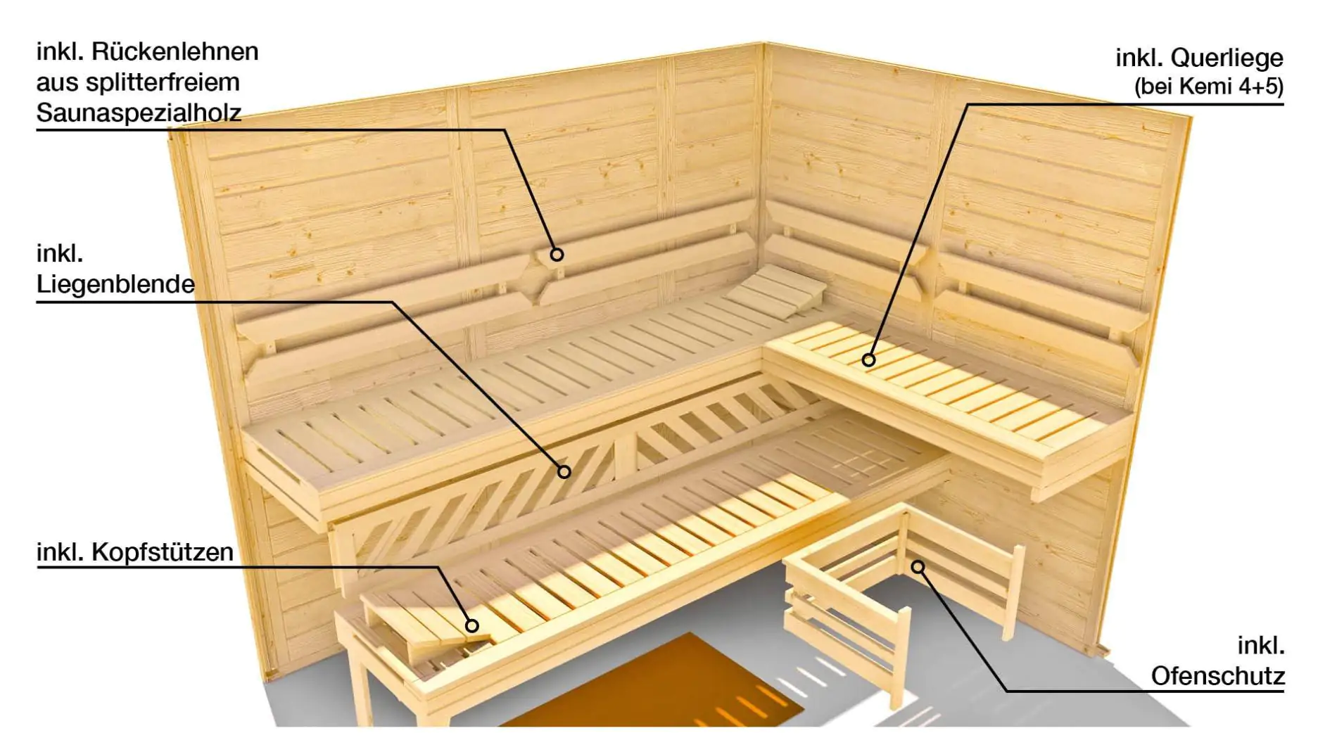 Weka Massivholz-Elementsauna Kemi 2 mit Glastür