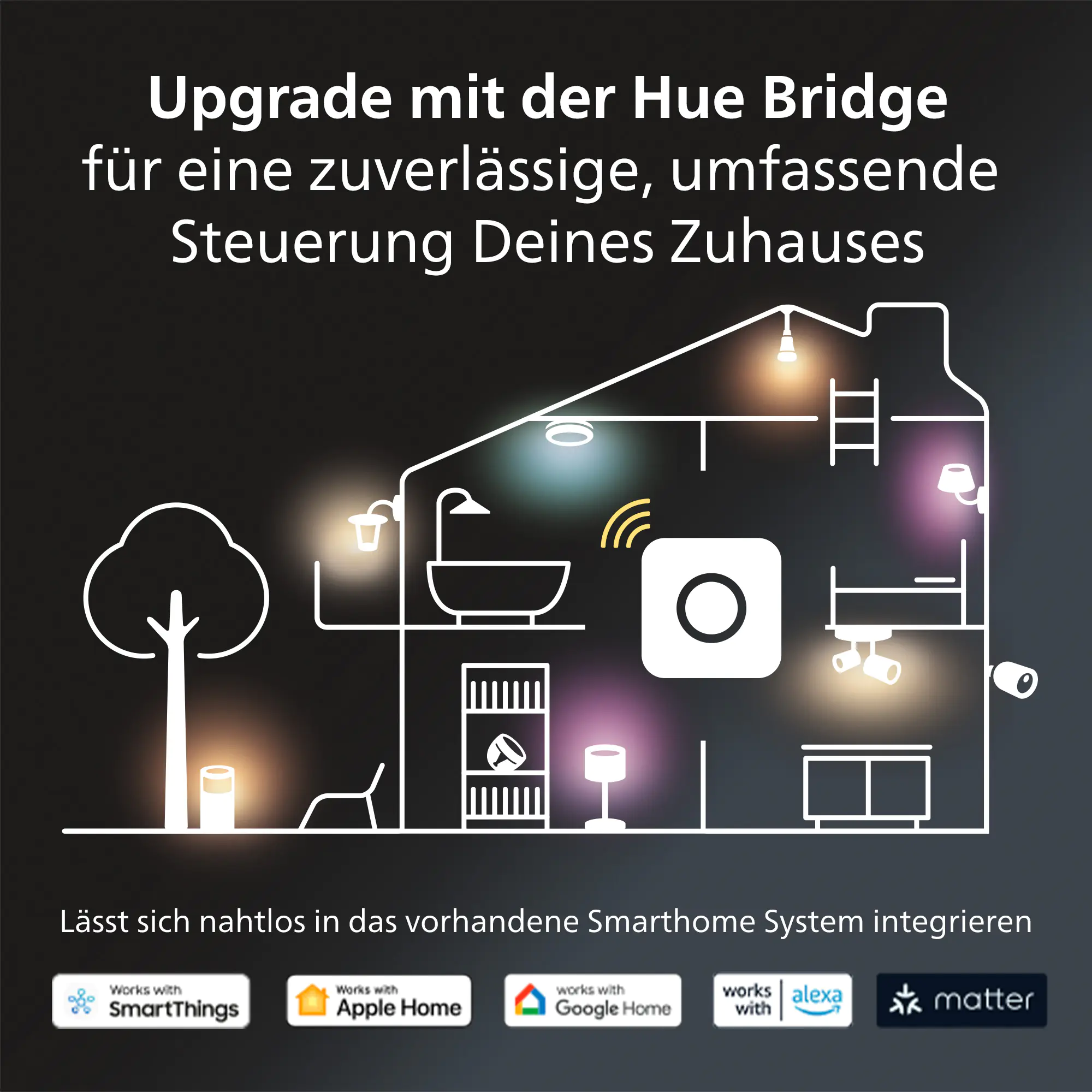 Philips Hue LED-Leuchtmittel Spot GU10 4,2W neutralweiß smart 