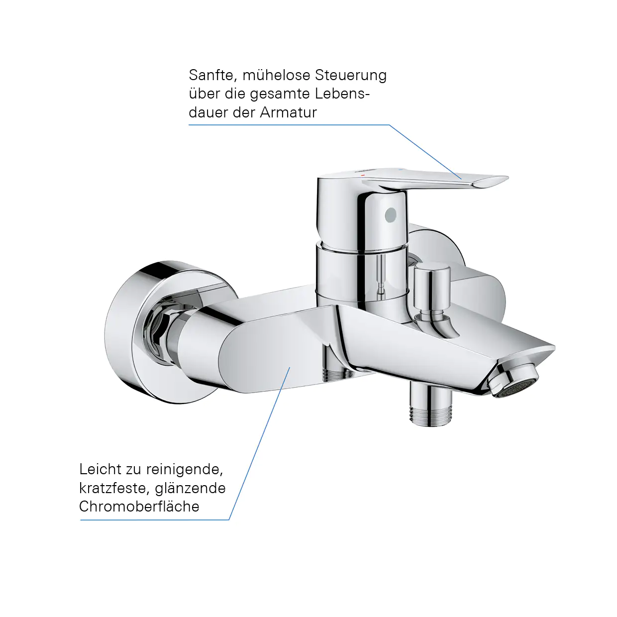 Grohe QuickFix Start Wannenarmatur verchromt