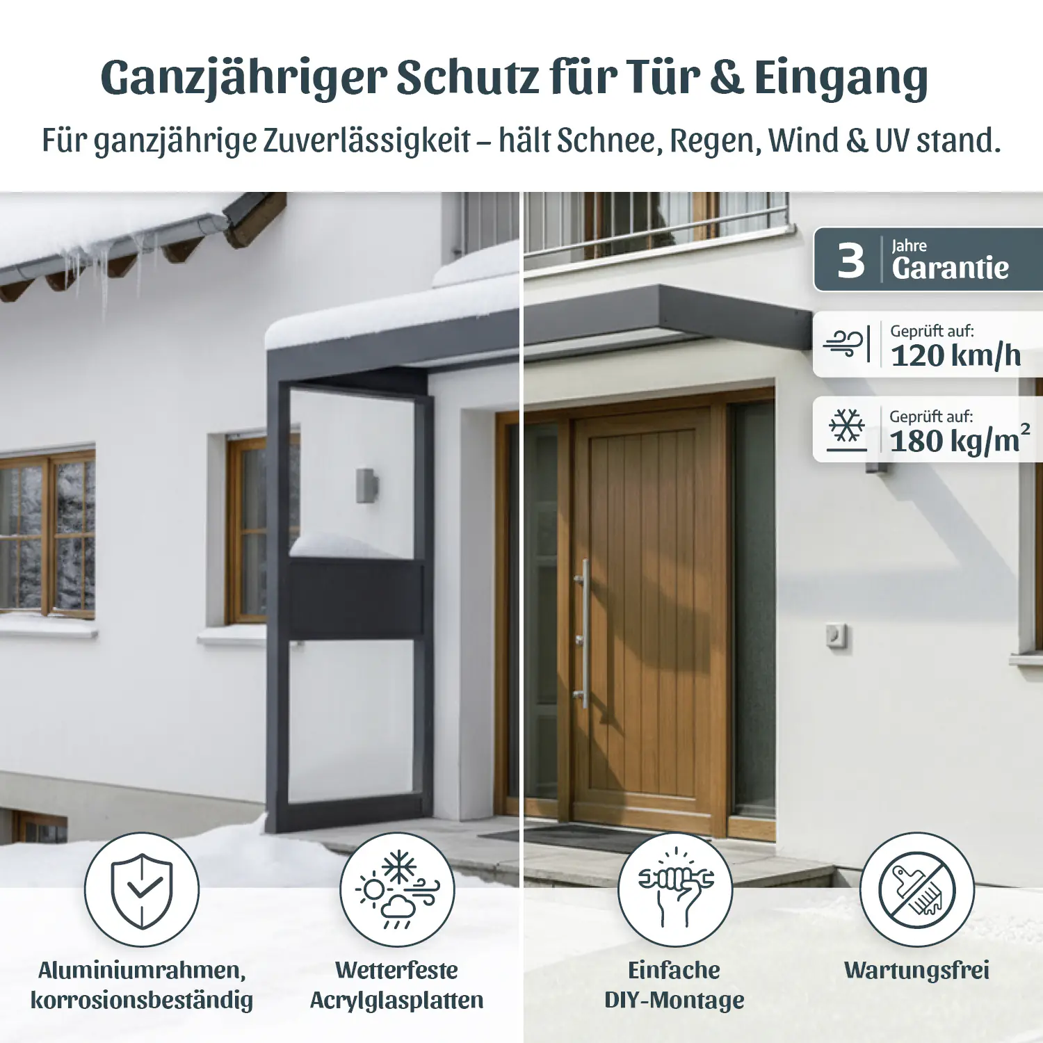Canopia Vordach Sophia 160 x 95 cm Opal grau +2 Seitenteile 