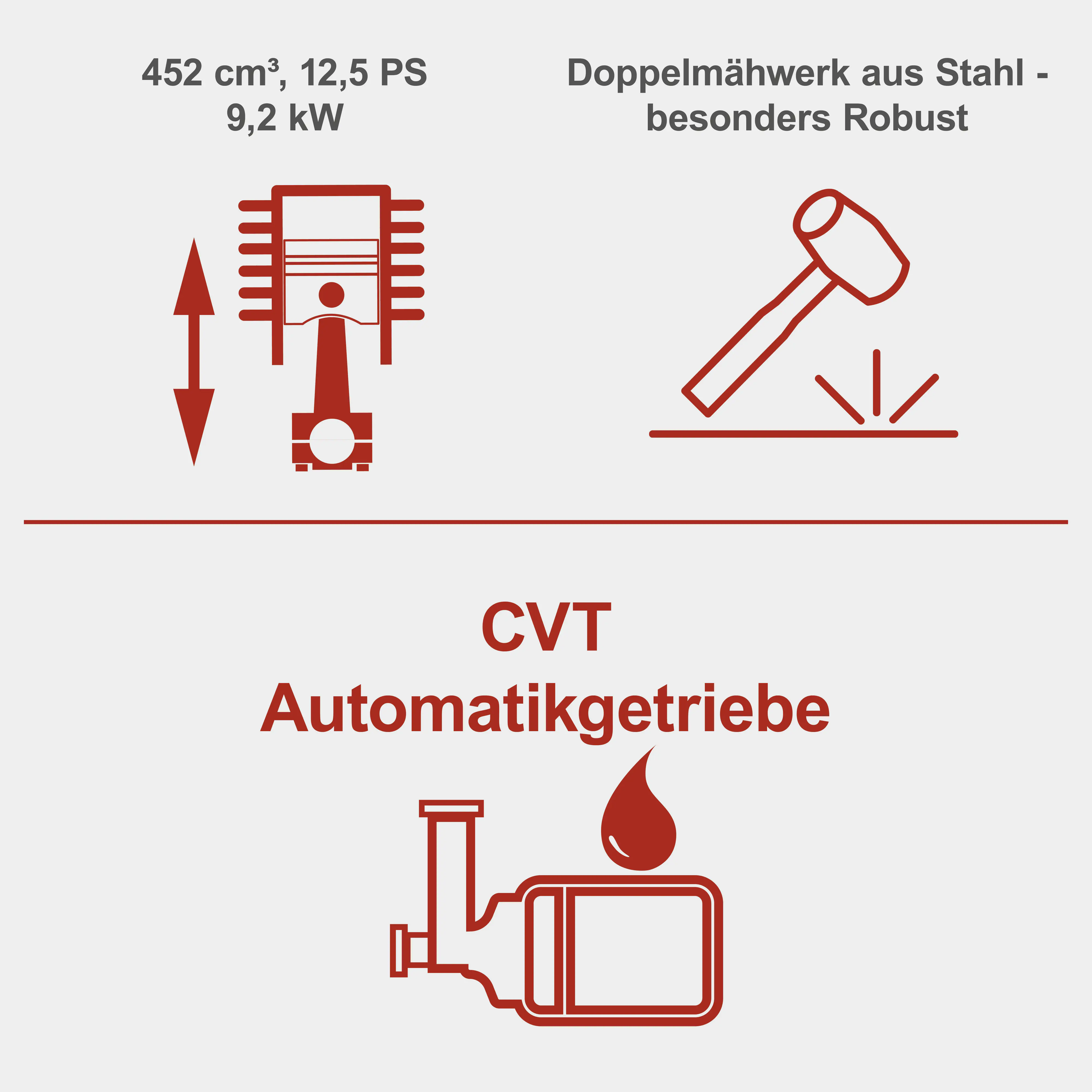 Scheppach Benzin Rasentraktor TMR452-98C-RD 98 cm Schnittbreite