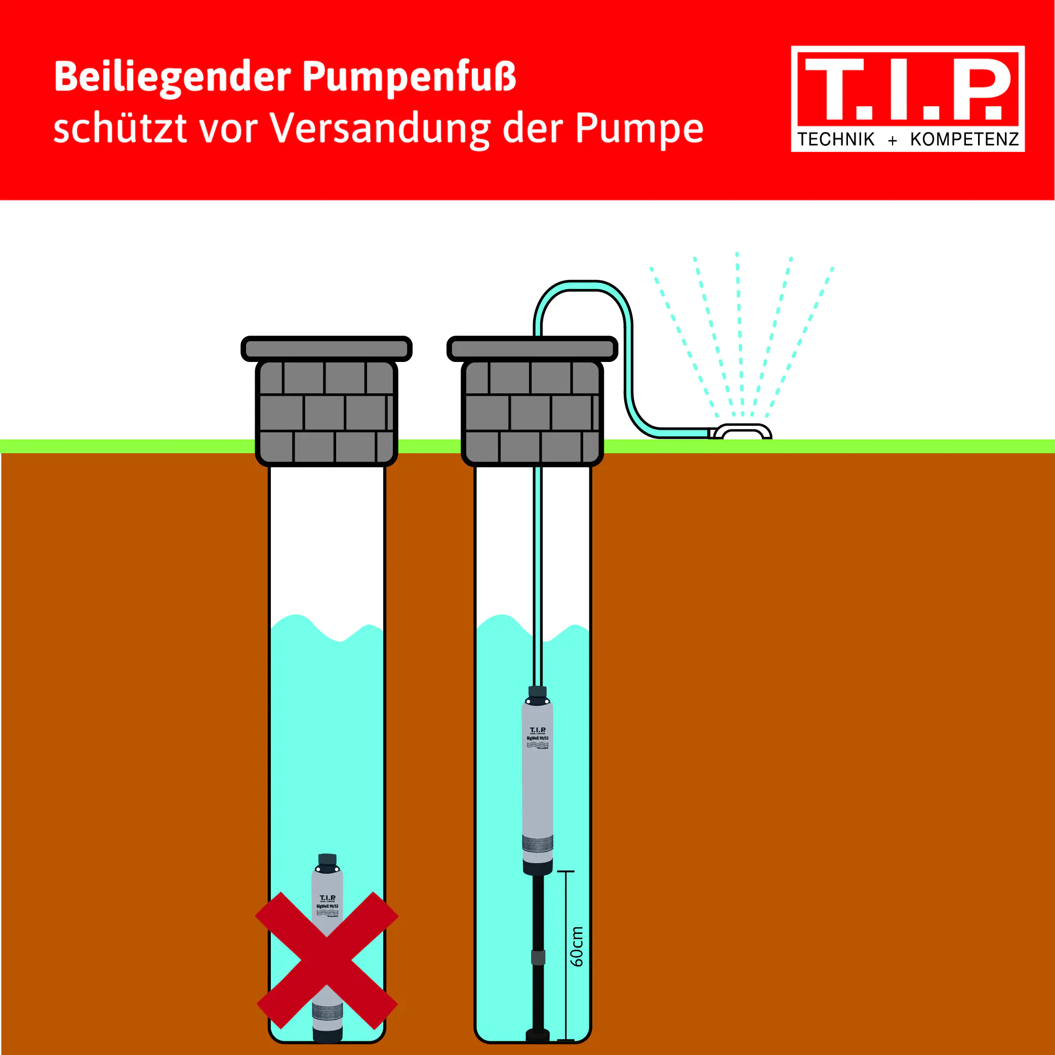 T.I.P. Tiefbrunnenpumpe BigWell 90/53 AUT, 900 Watt, 5.400 l/h, Edelstahl