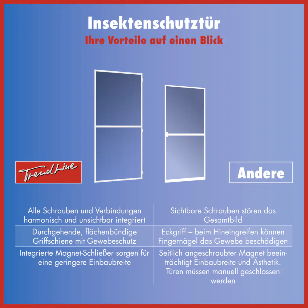 TrendLine Fliegenschutz-Tür 100 x 210 cm schwarz/anthrazit kürzbar