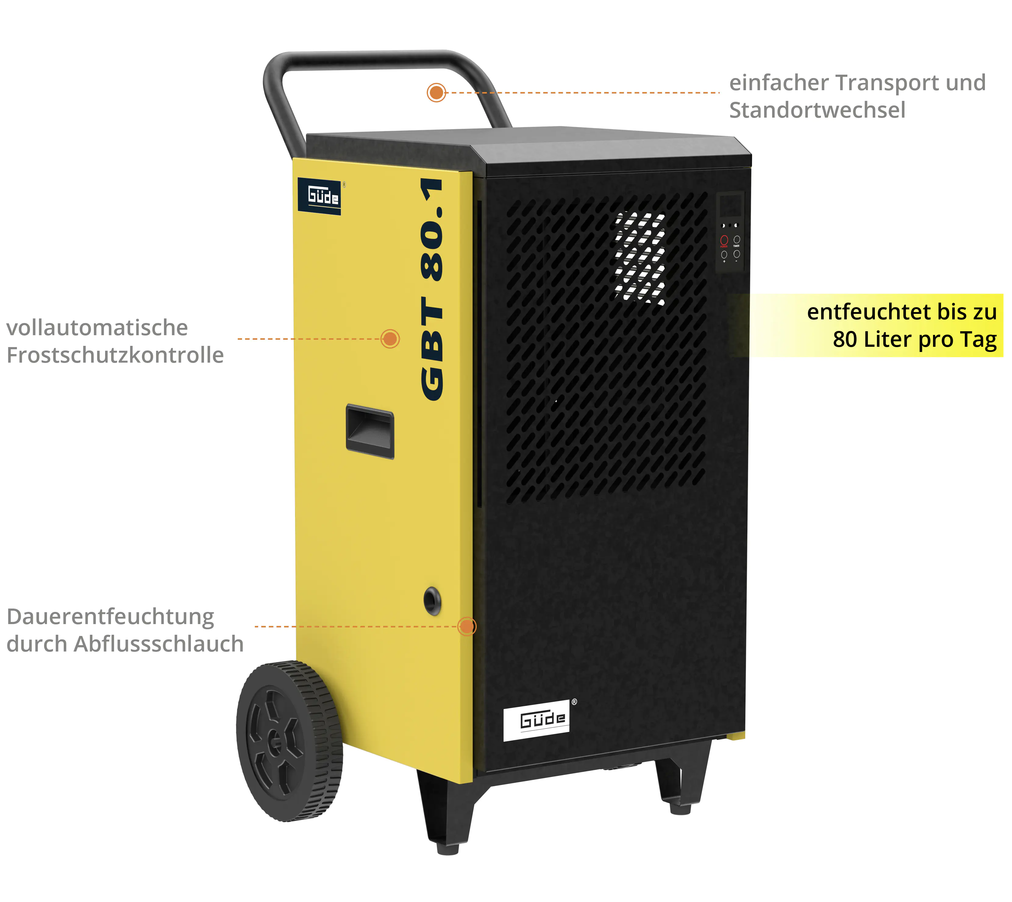 Güde Bautrockner GBT 80.1 1300 W 80 l/Tag