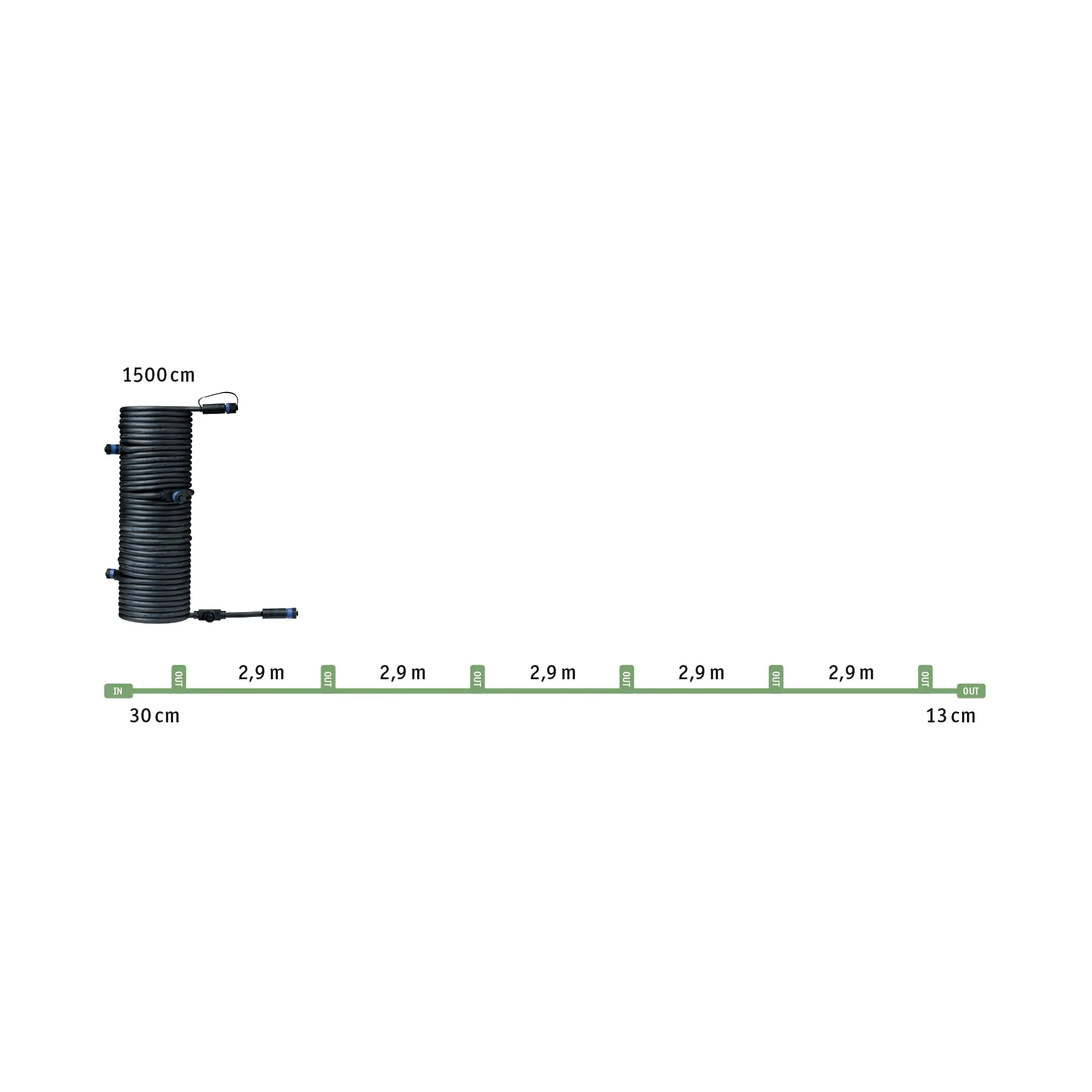 Paulmann Plug & Shine Verbindungskabel Outdoor schwarz 15 m