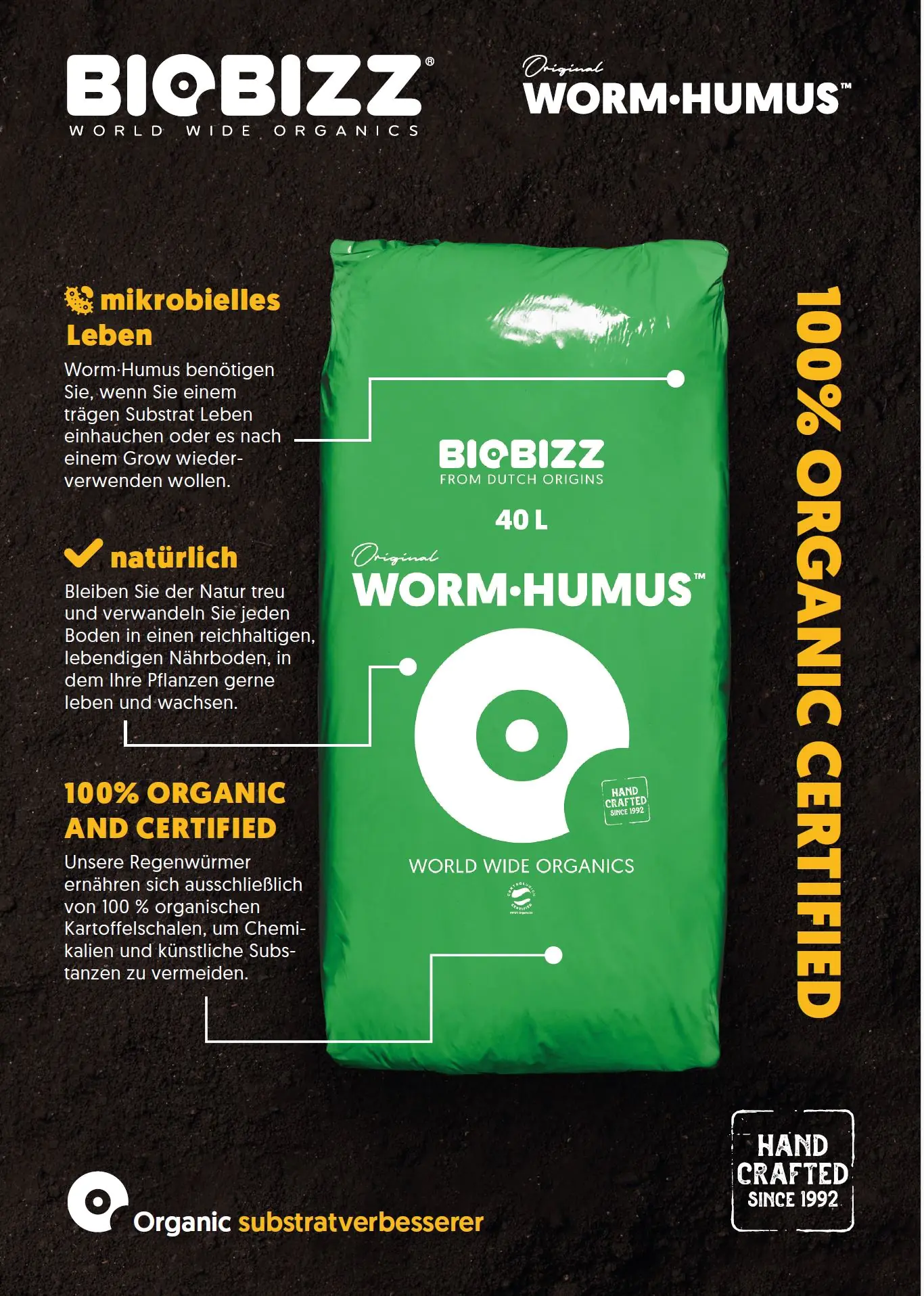 BioBizz Blumenerde Wurmhumus 40 Liter torffrei