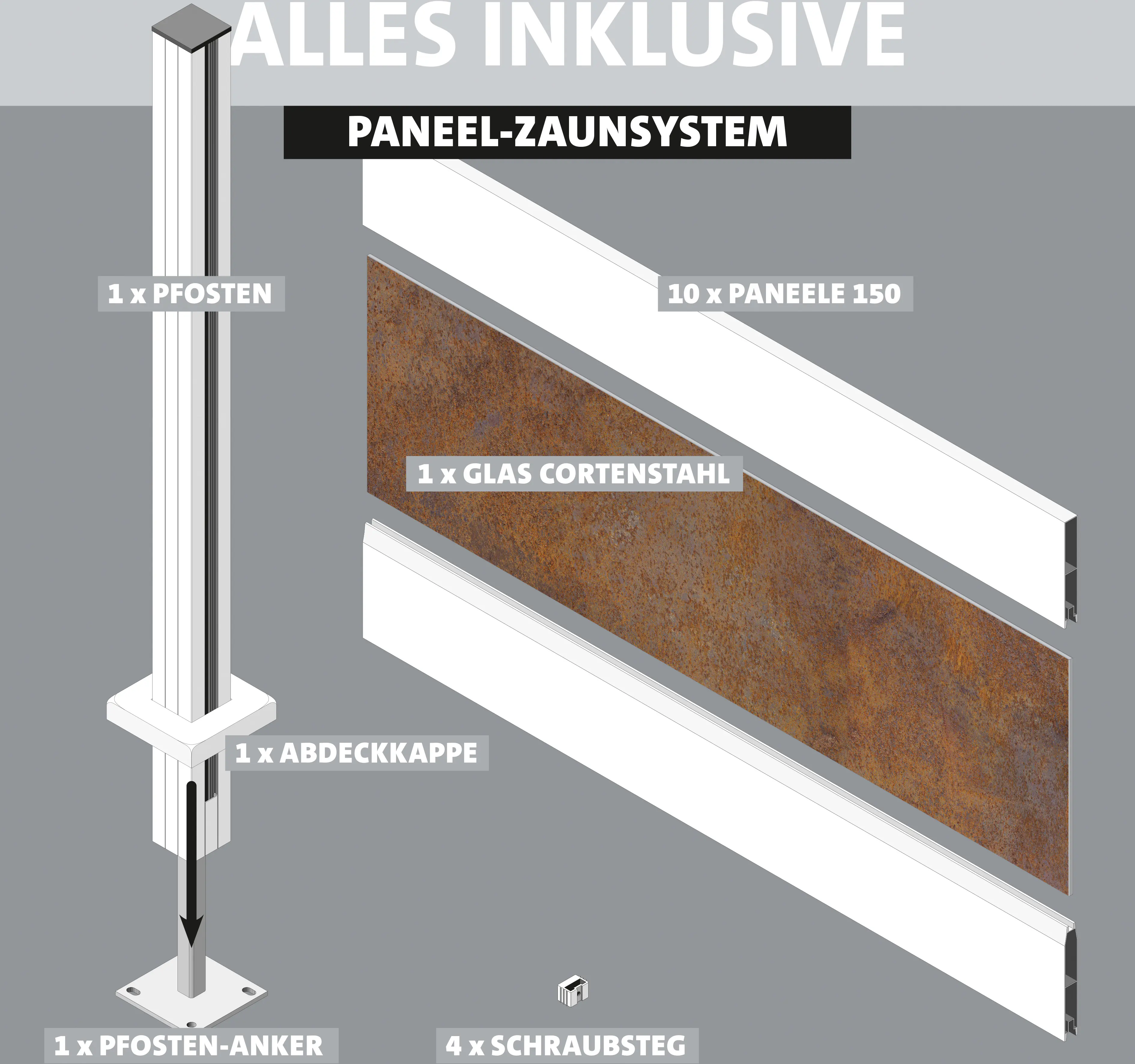 Ambiente Alu-Zaun Erweiterungsset Paneel 150 anthrazit 187 x 184,2 cm  