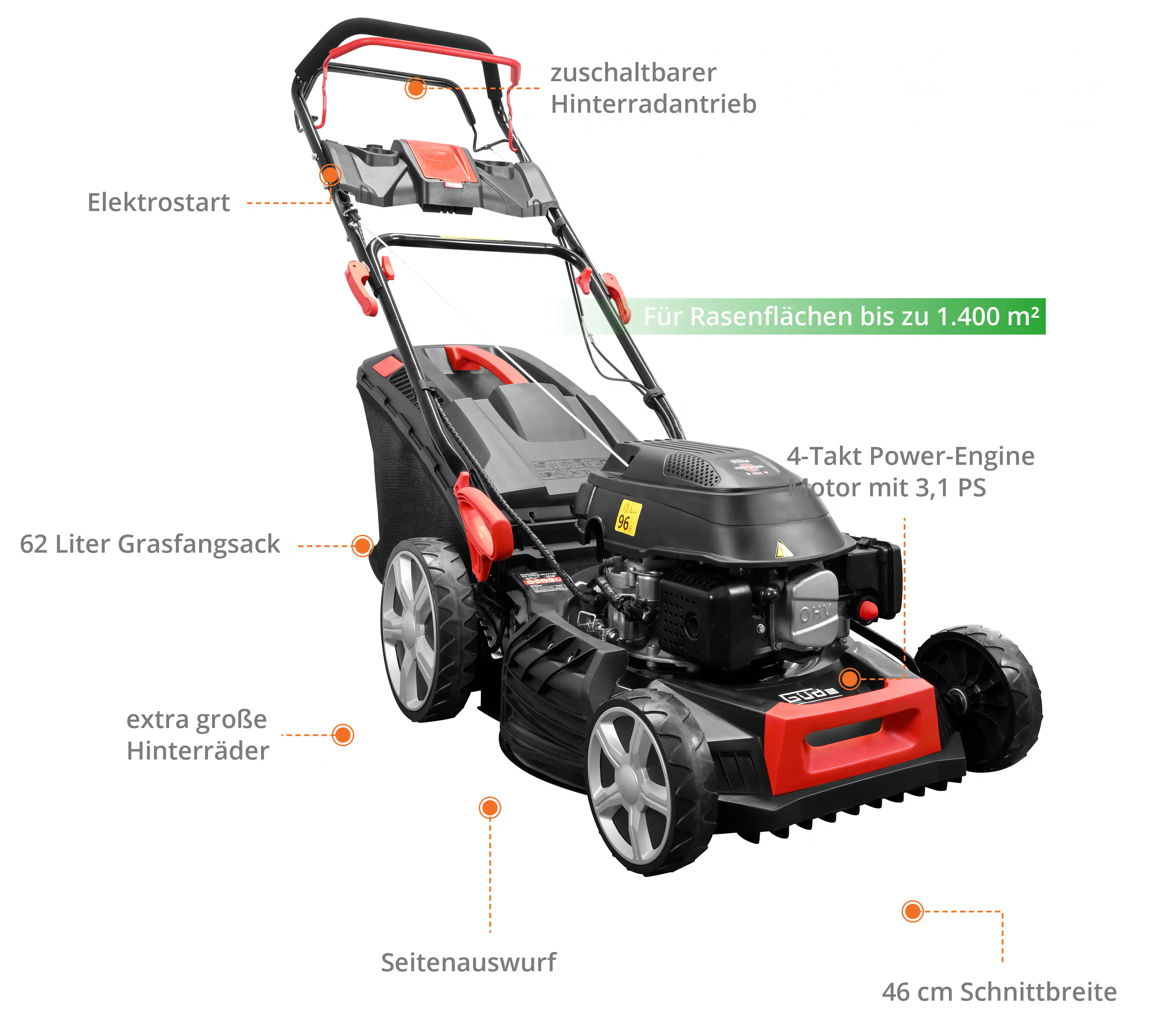 Güde Benzin Rasenmäher Eco Wheeler 464.4 R LI-ES 2,3 kW 46 cm Schnittbreite mit Mulchkeil