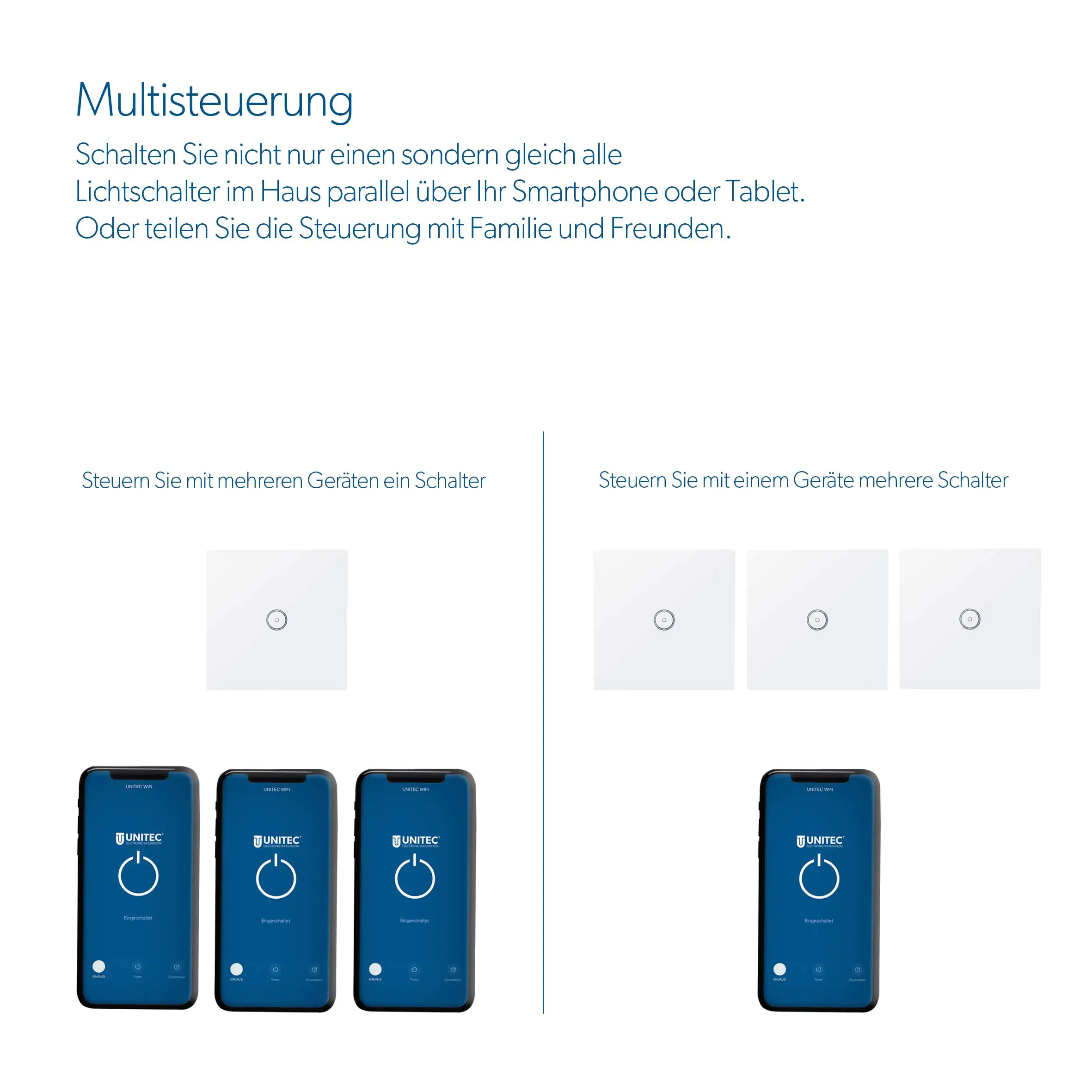 Unitec WIFI Touch Schalter weiß Glasoptik steuerbar per Tuya-App
