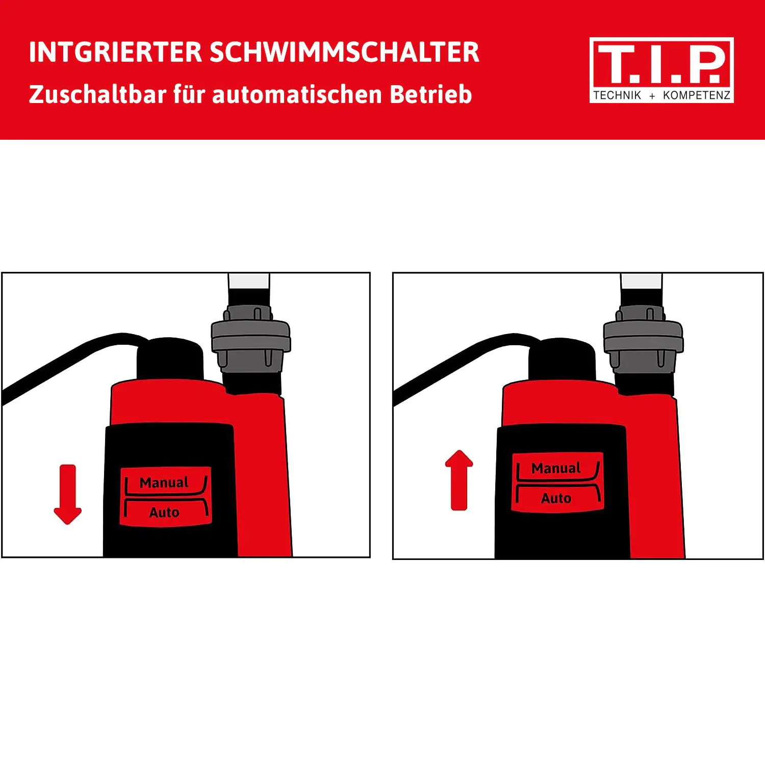 T.I.P. Schmutzwasser-Tauchpumpe I-COMPAC 7500