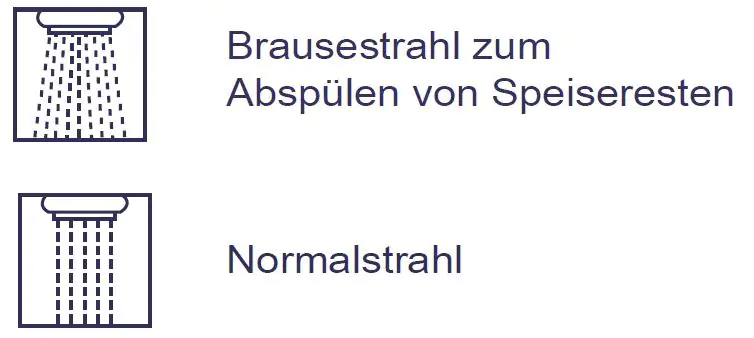 TrendLine Geschirrbrause 2 Strahlarten Genf chrom