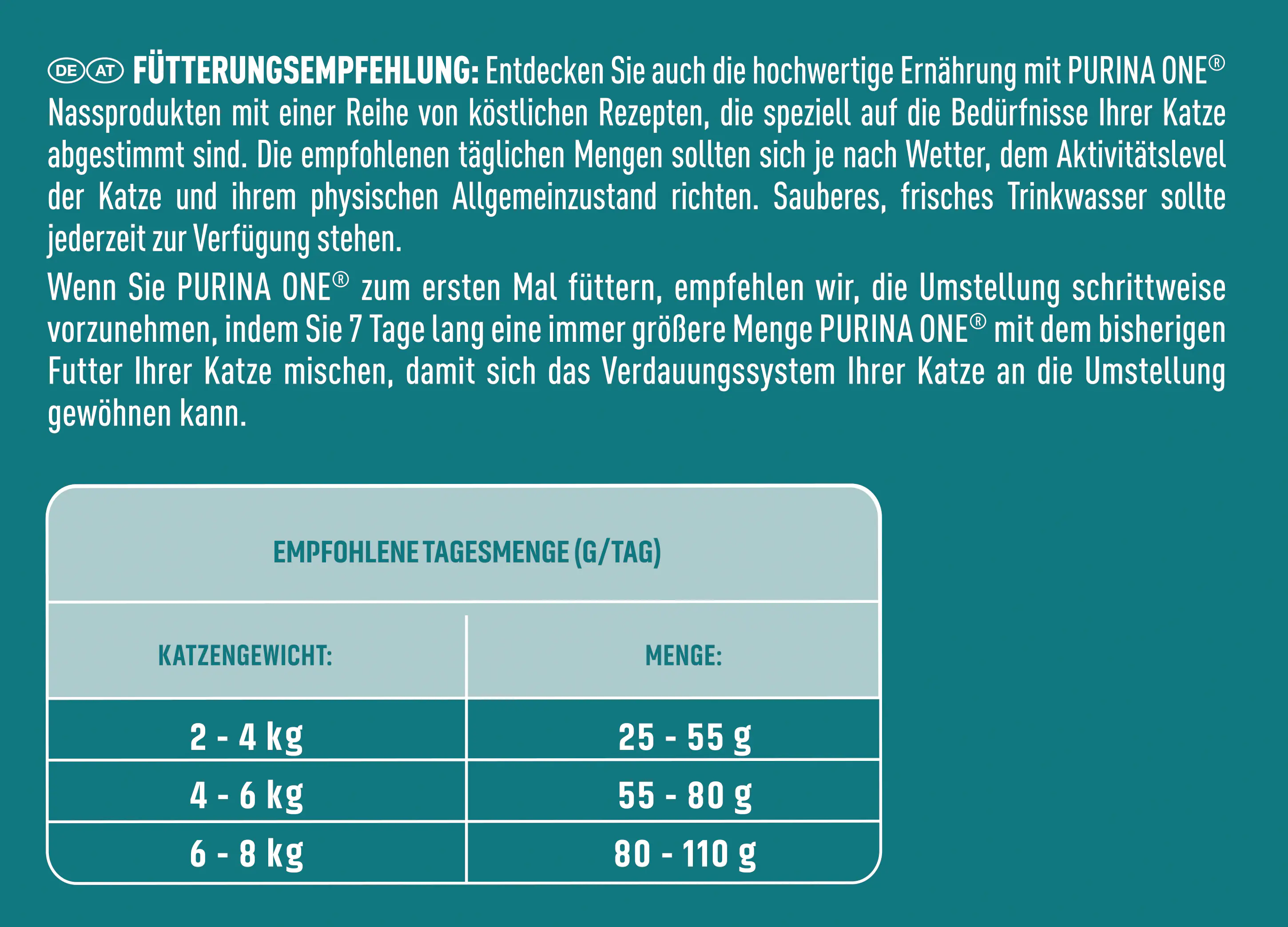 Purina One Katzenfutter Indoor Formula reich an Truthahn 2,8 kg