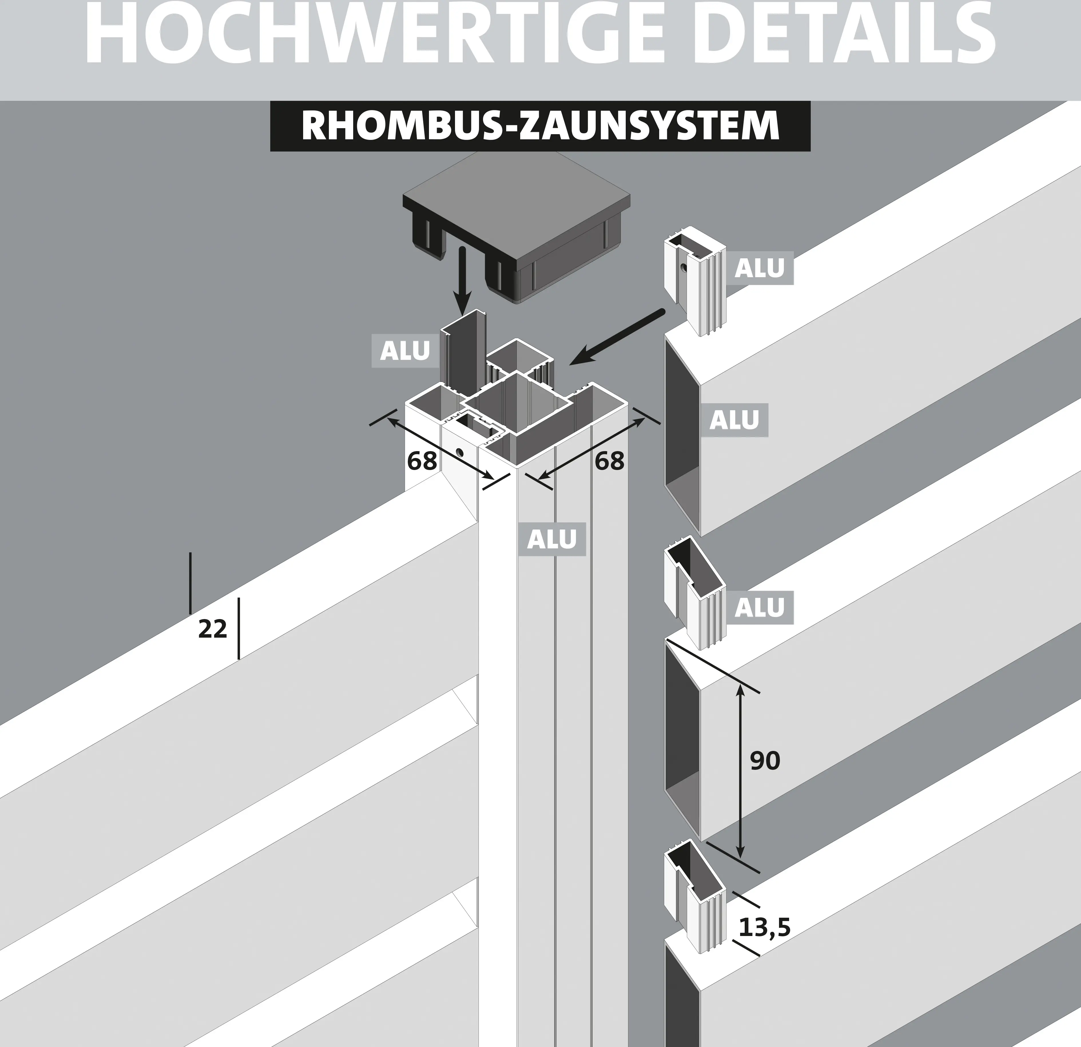 Ambiente Alu-Zaun Grundset Rhombus MINI 187 x 124,2 cm weiß 