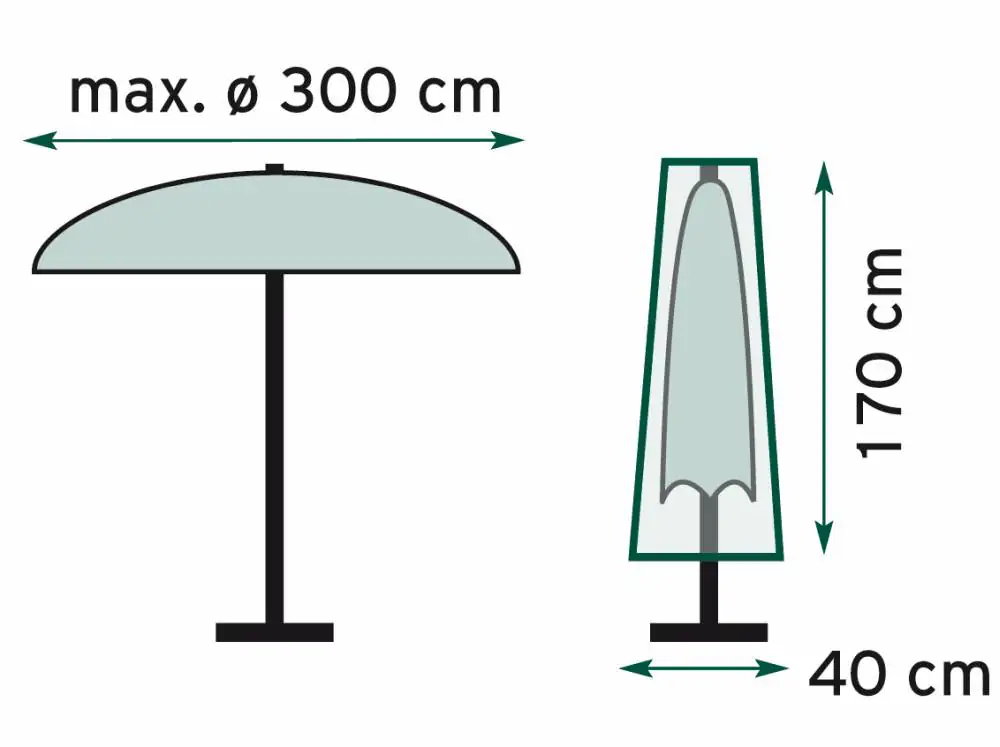 TrendLine Schutzhülle Basic für Sonnenschirme bis 300 cm