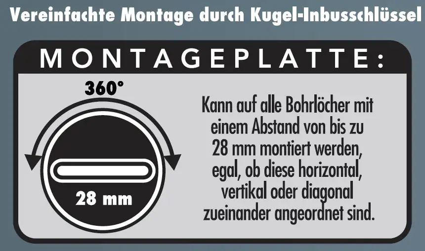 Primaster Toilettenbürstenhalter Edelstahl verchromt Classic Cube