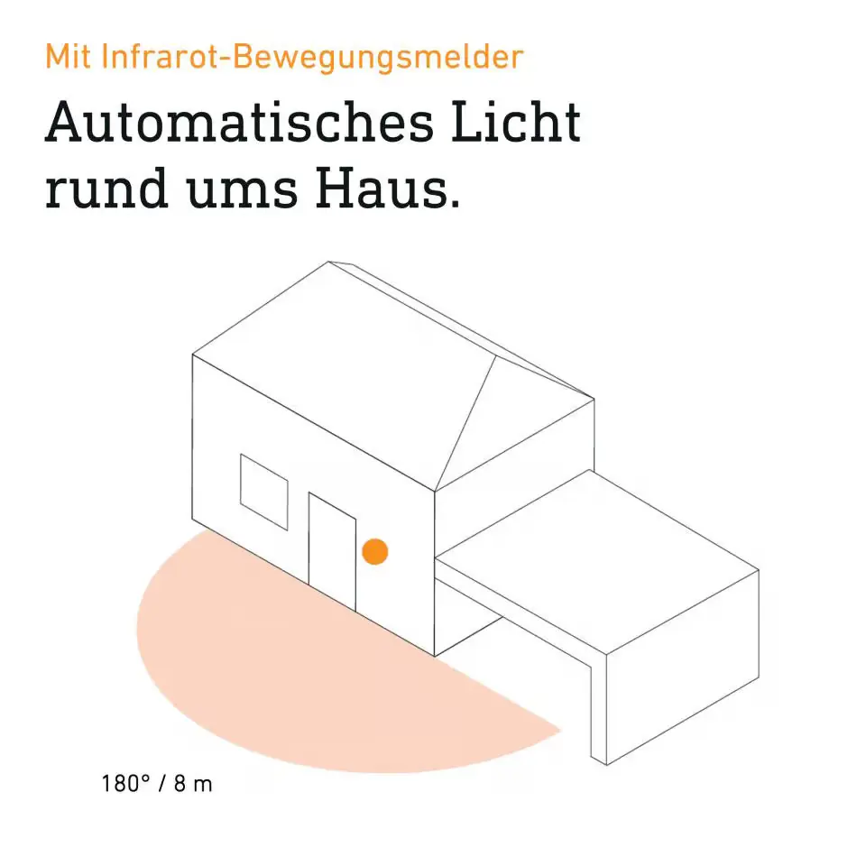 Steinel LED Außenleuchte L 940 SC mit Bewegungssensor warmweiß anthrazit