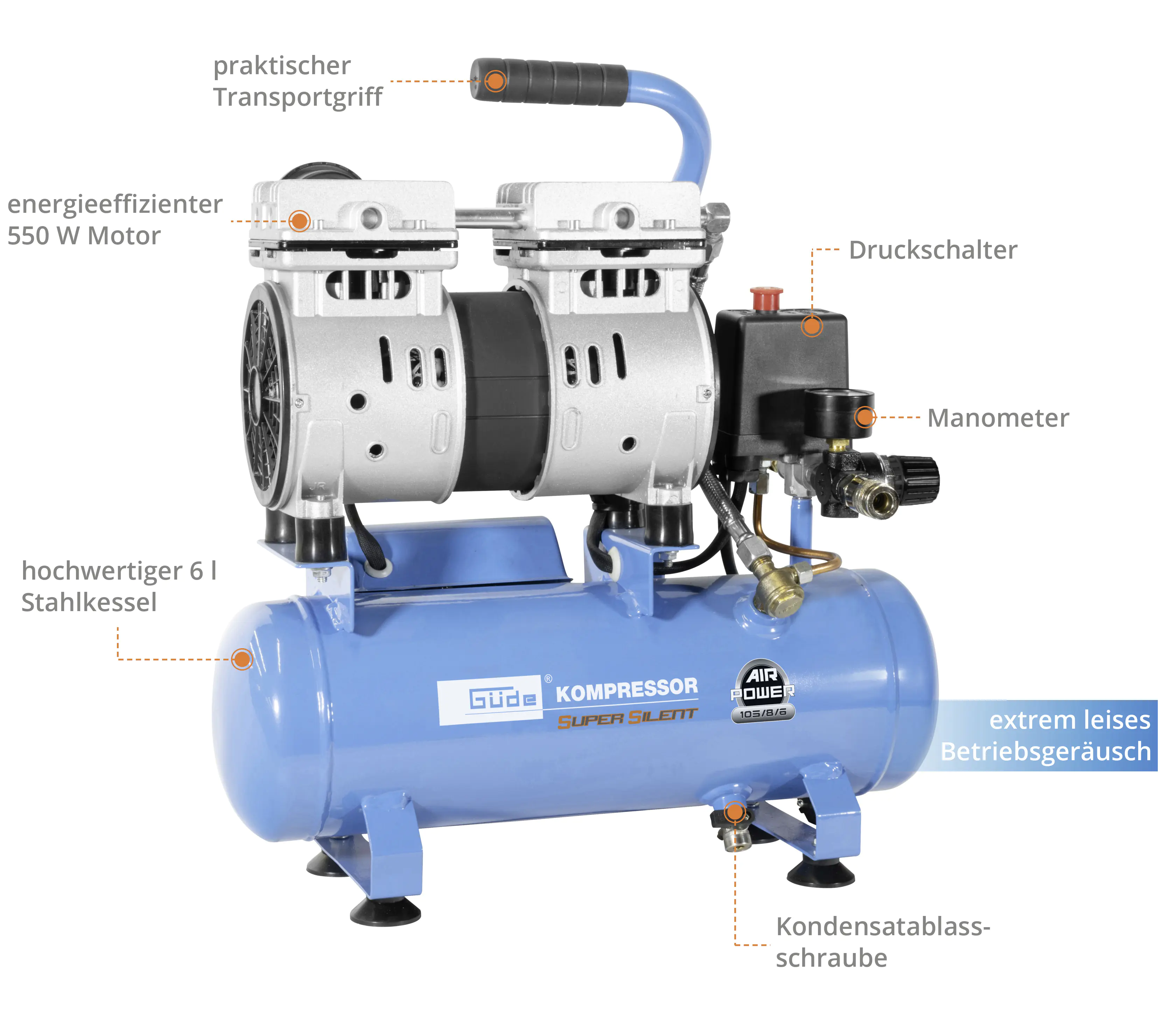 Güde Kompressor Airpower 105/8/6 SILENT