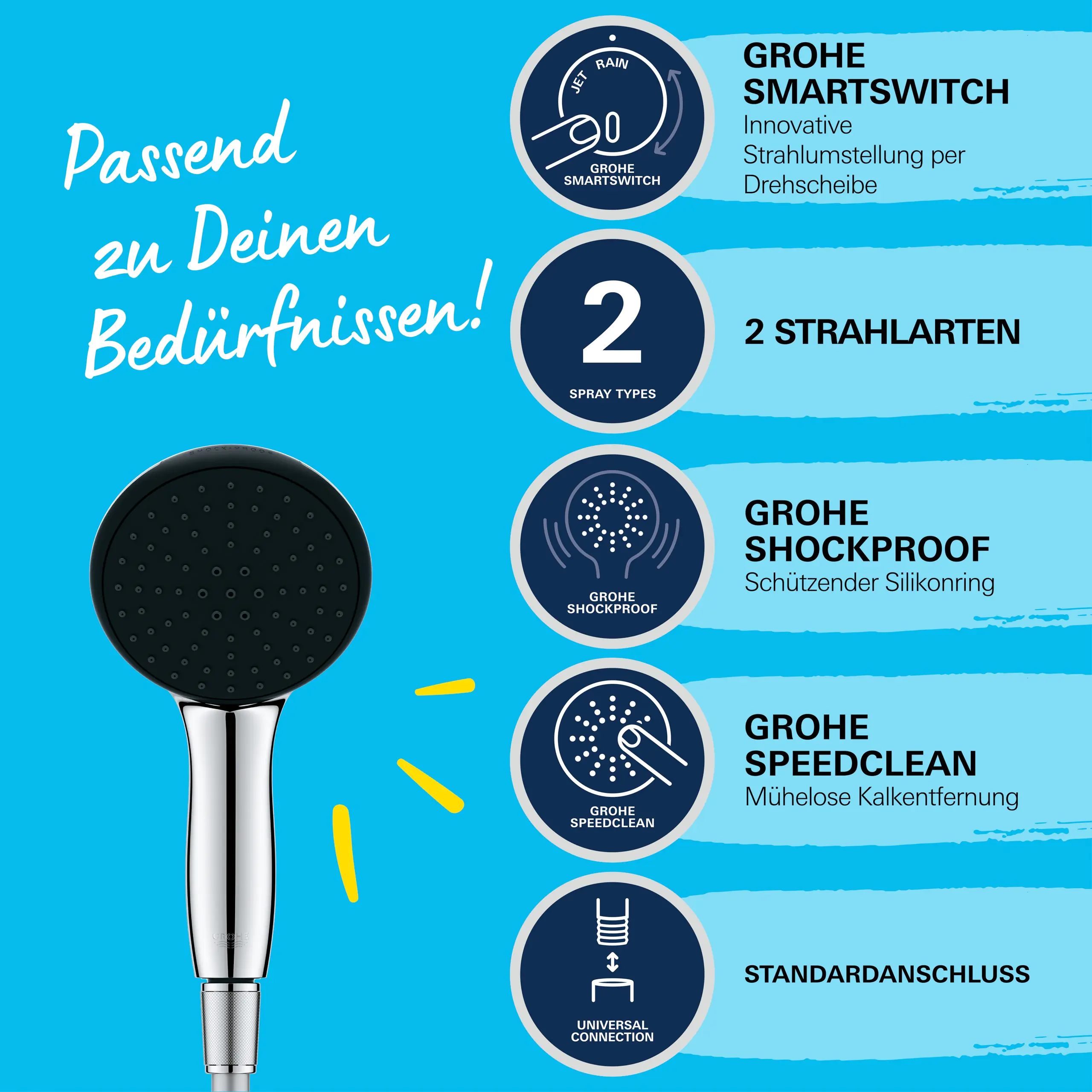 Grohe Vitalio Handbrause Start 110 2 Strahlarten chrom